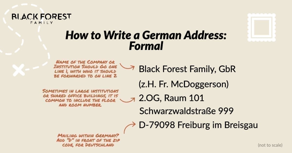 assignment meaning in german