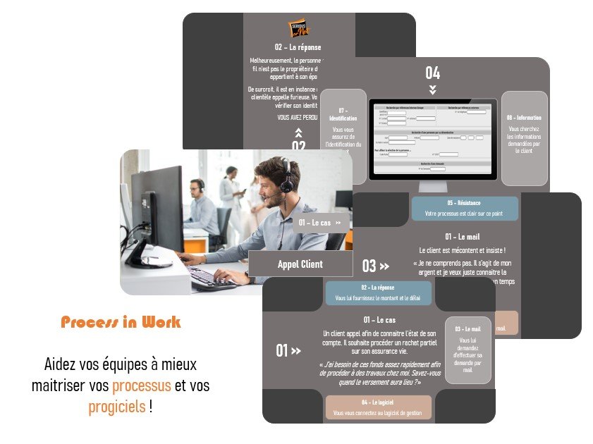 Process LinkedIn.jpg