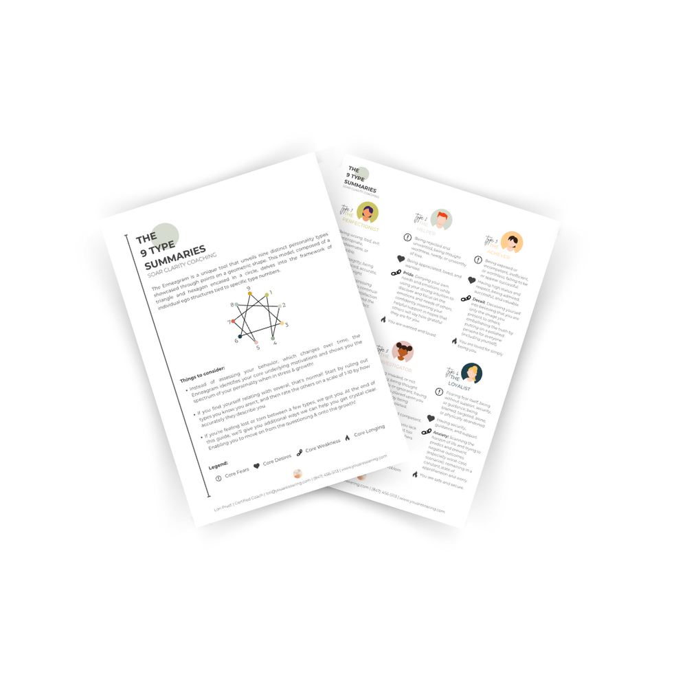 ENNEAGRAM TYPE DESCRIPTIONS PDF visual data 4
