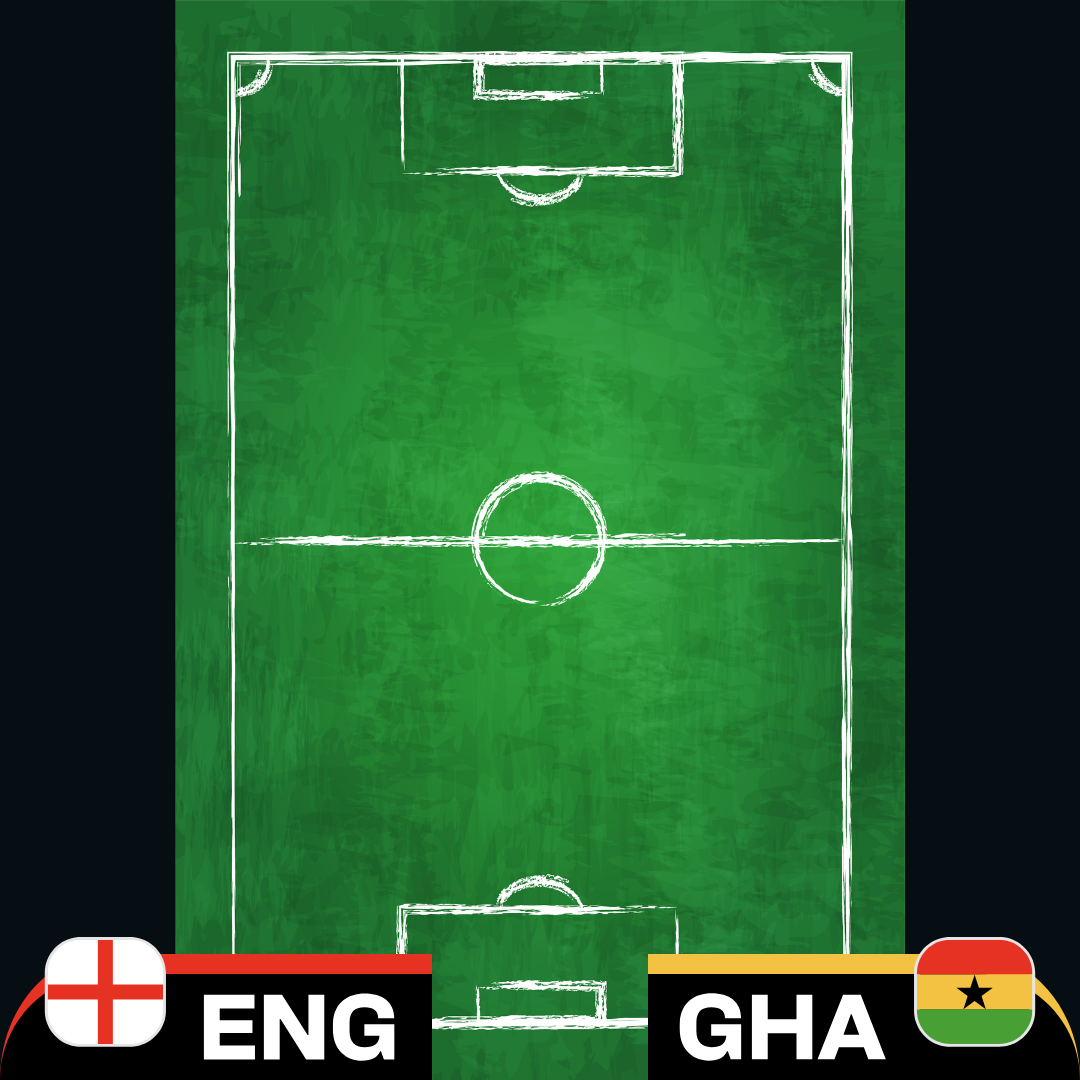 World Cup 2026 - England vs. Ghana