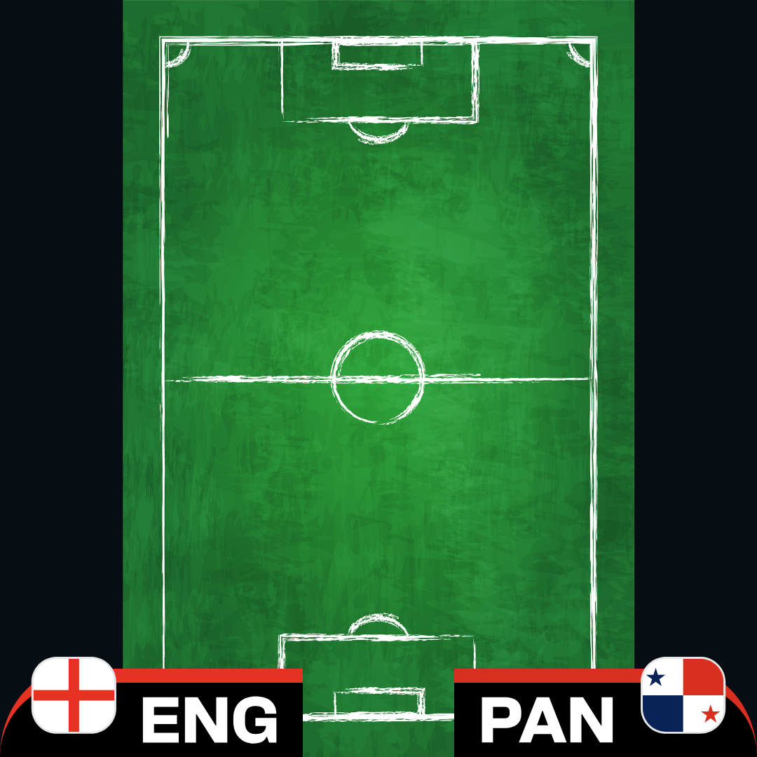 World Cup 2026 - England vs. Panama