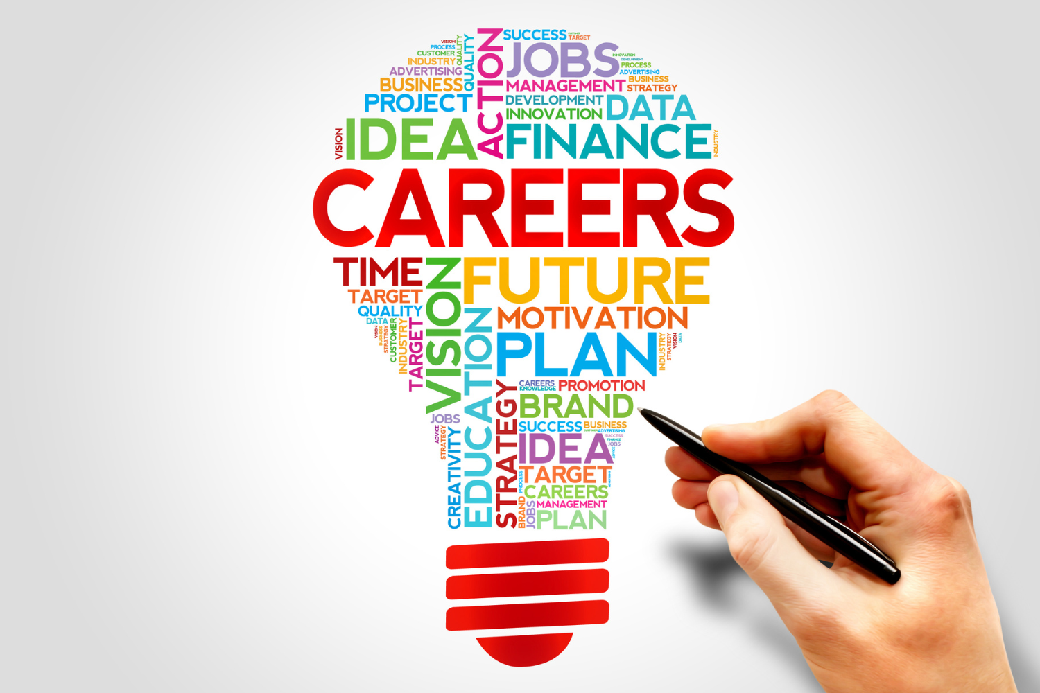 A High School Student’s Guide to Exploring Business Careers