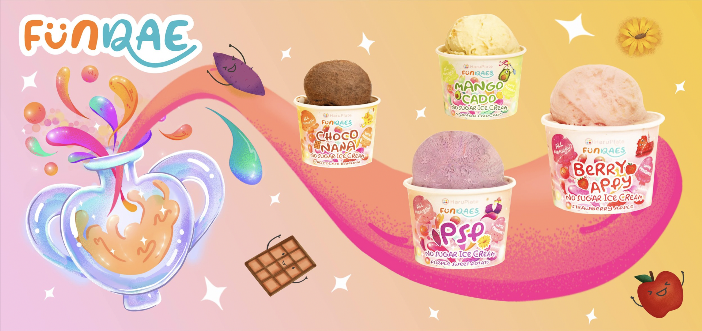 Screenshot 2022-08-08 at 11.02.51 AM.png