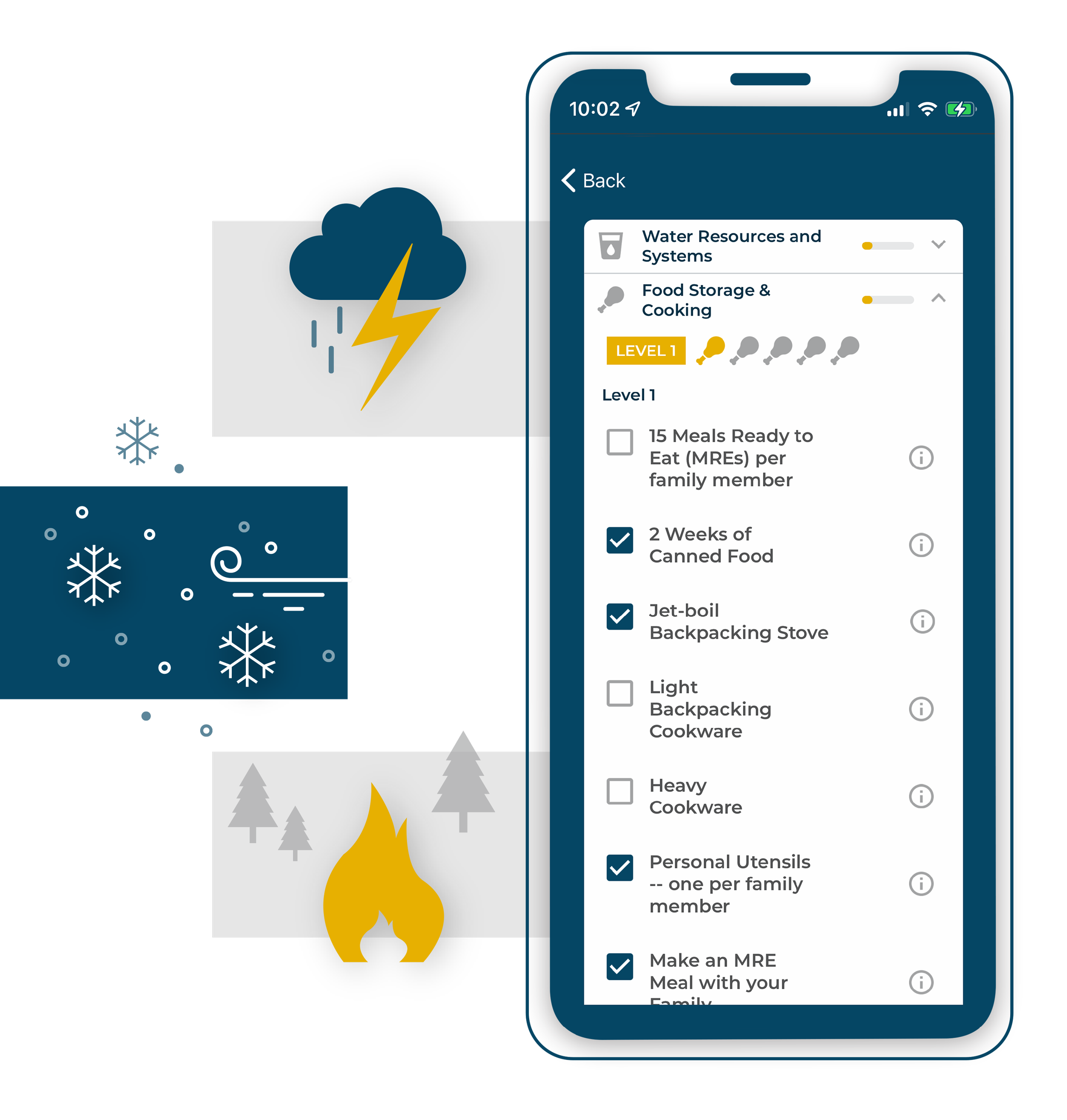 Graphics to promote P2S App