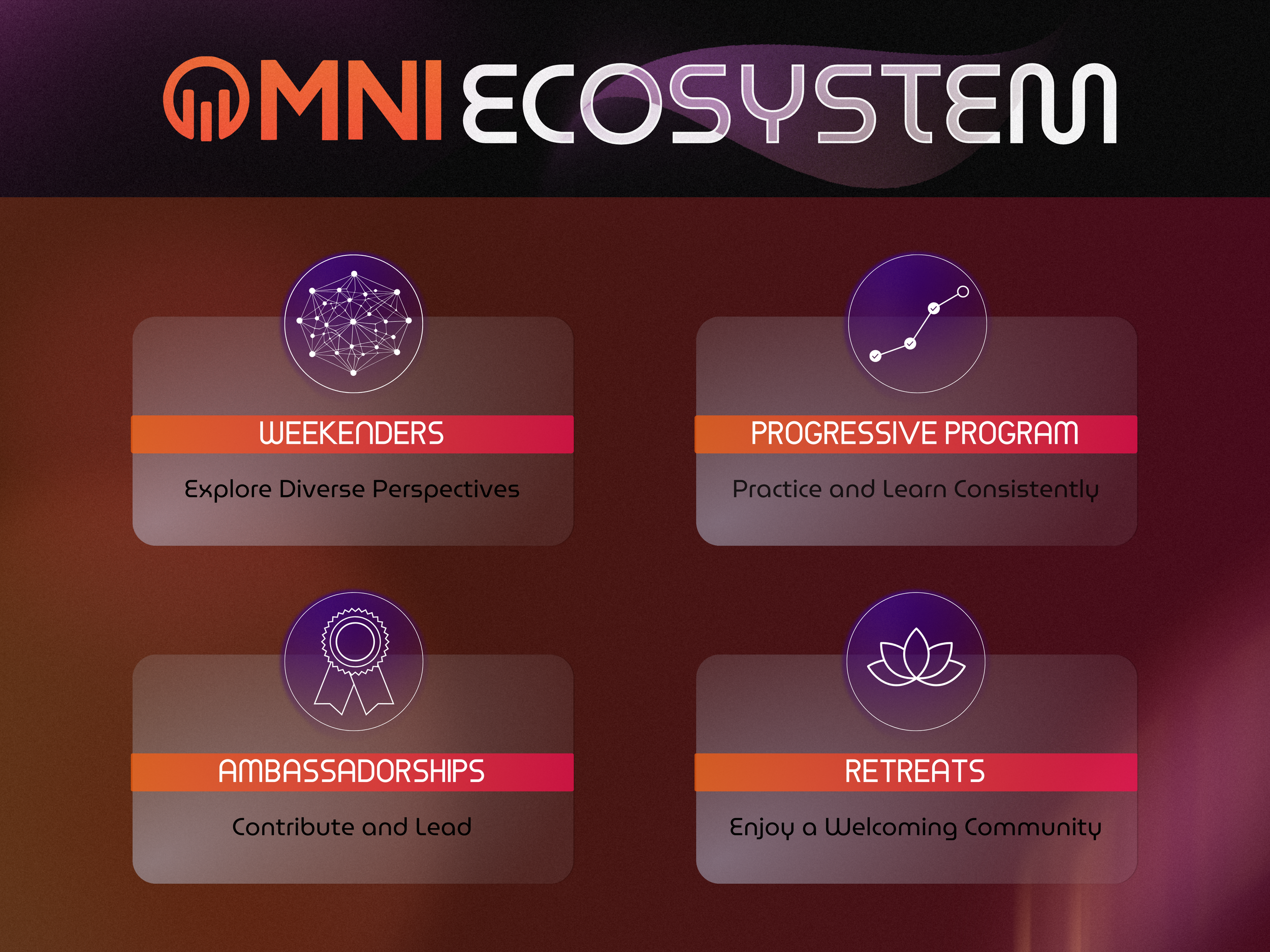 What are the Omni Ecosystem and OmniZouk 2.0? — The Omni Movement
