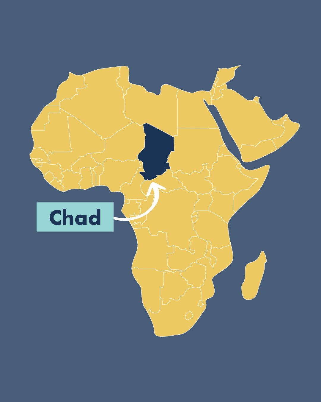 🙏 Please pray for a discipleship opportunity in Chad.

A growing number of people have recently turned to Jesus, creating an urgent need for discipleship and spiritual growth. There is a short window to reach this remote region before seasonal condi