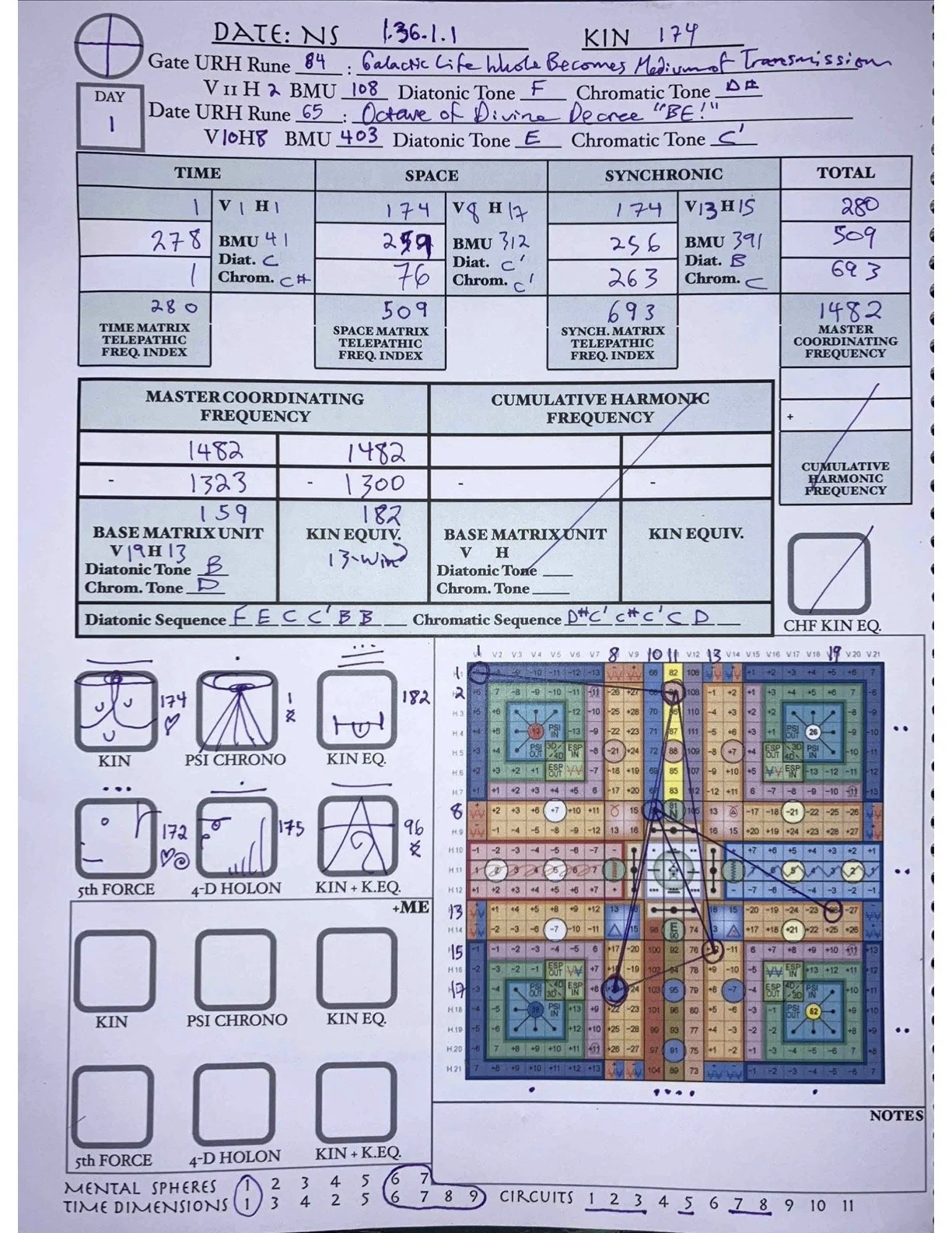 NS 1.36.1.1   |   2023-07-26