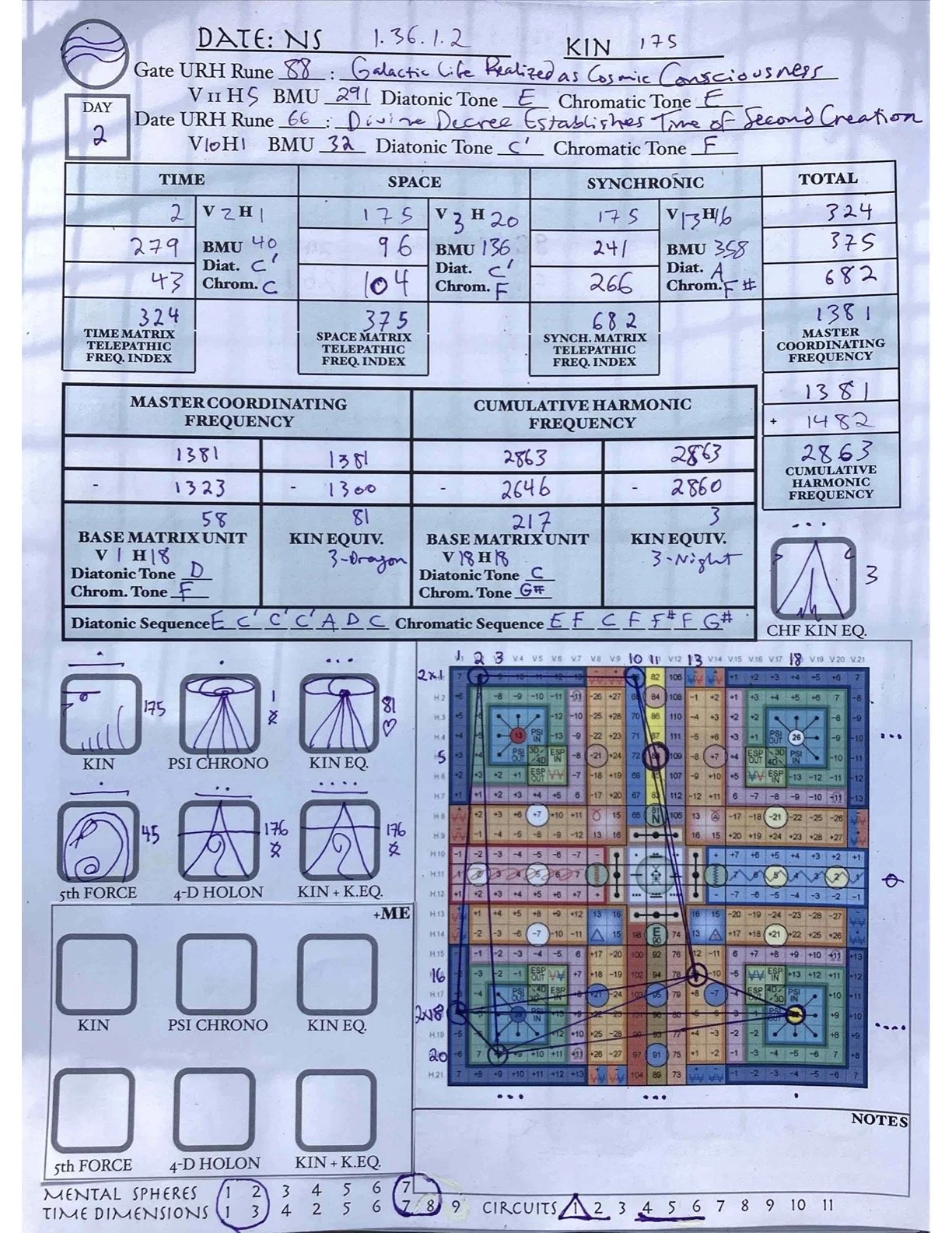NS 1.36.1.2 | 2023-07-27