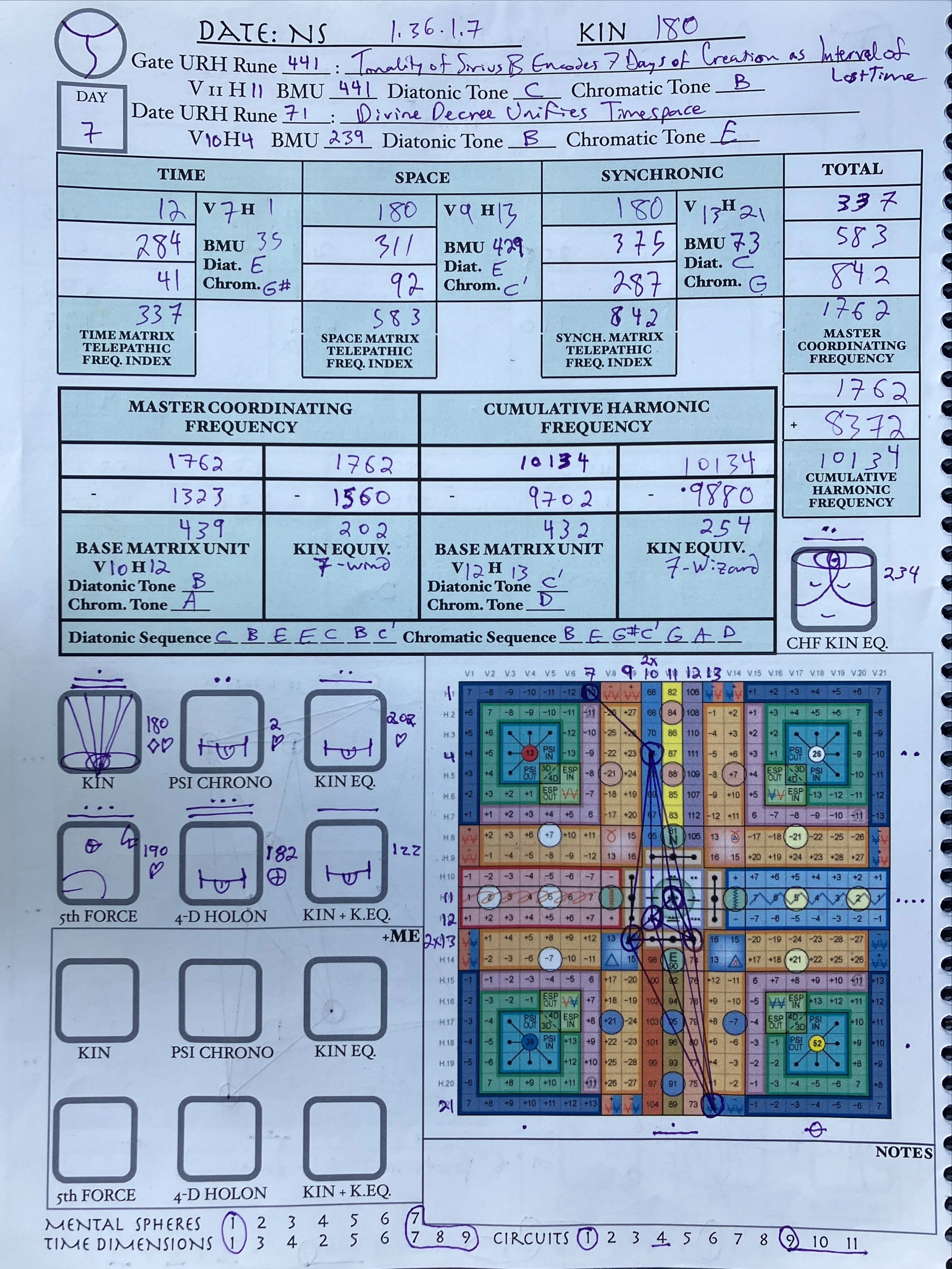 NS 1.36.1.7 | 2023-08-01