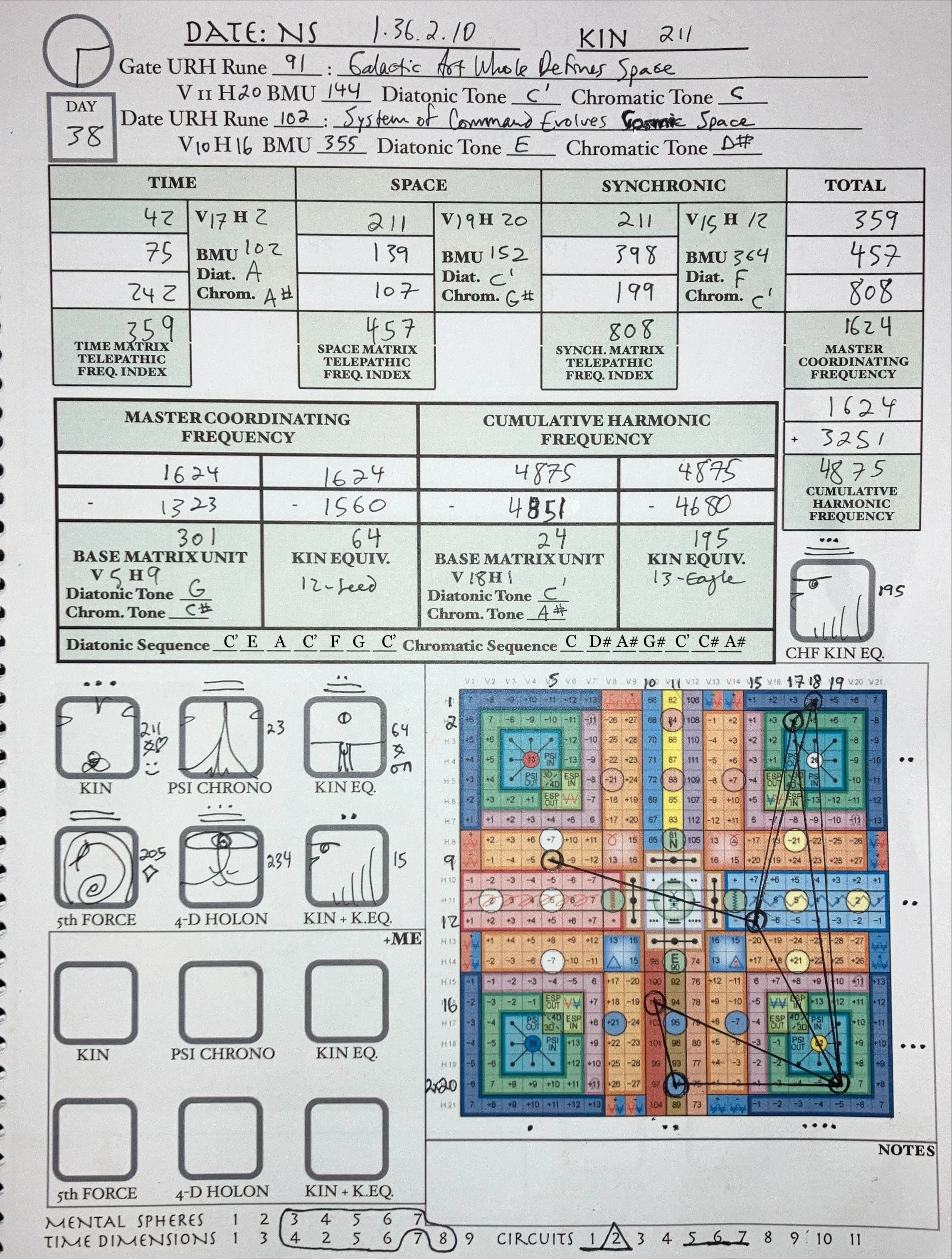 NS 1.36.2.10 | 2023-09-01