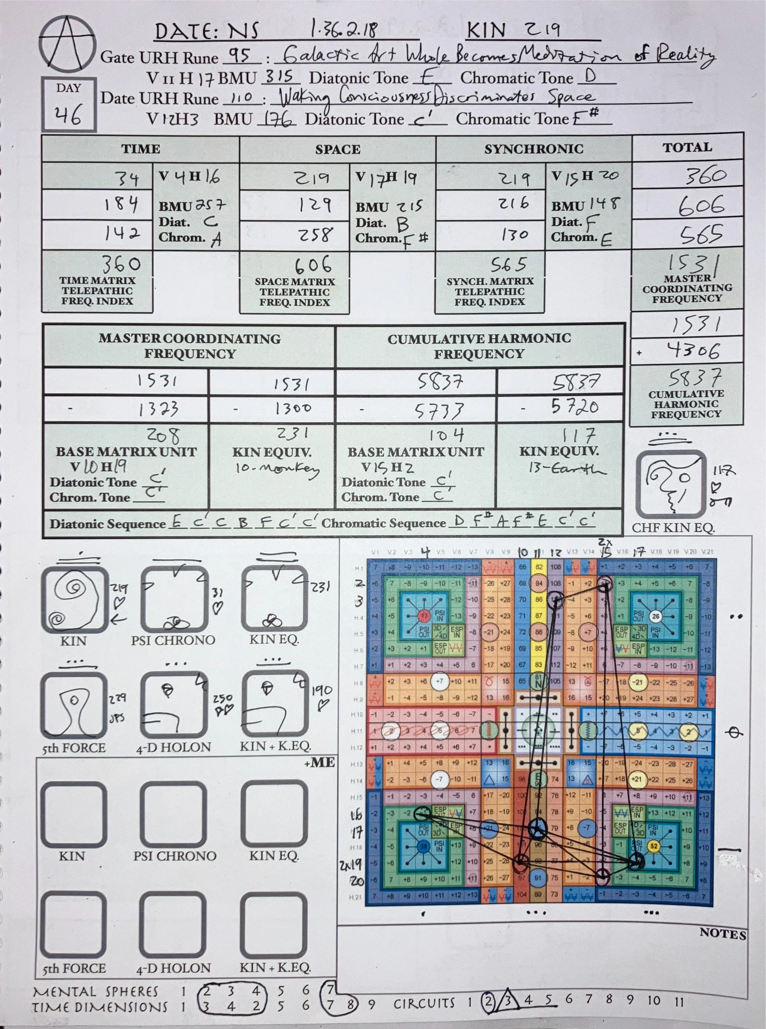 NS 1.36.2.18 | 2023-09-09