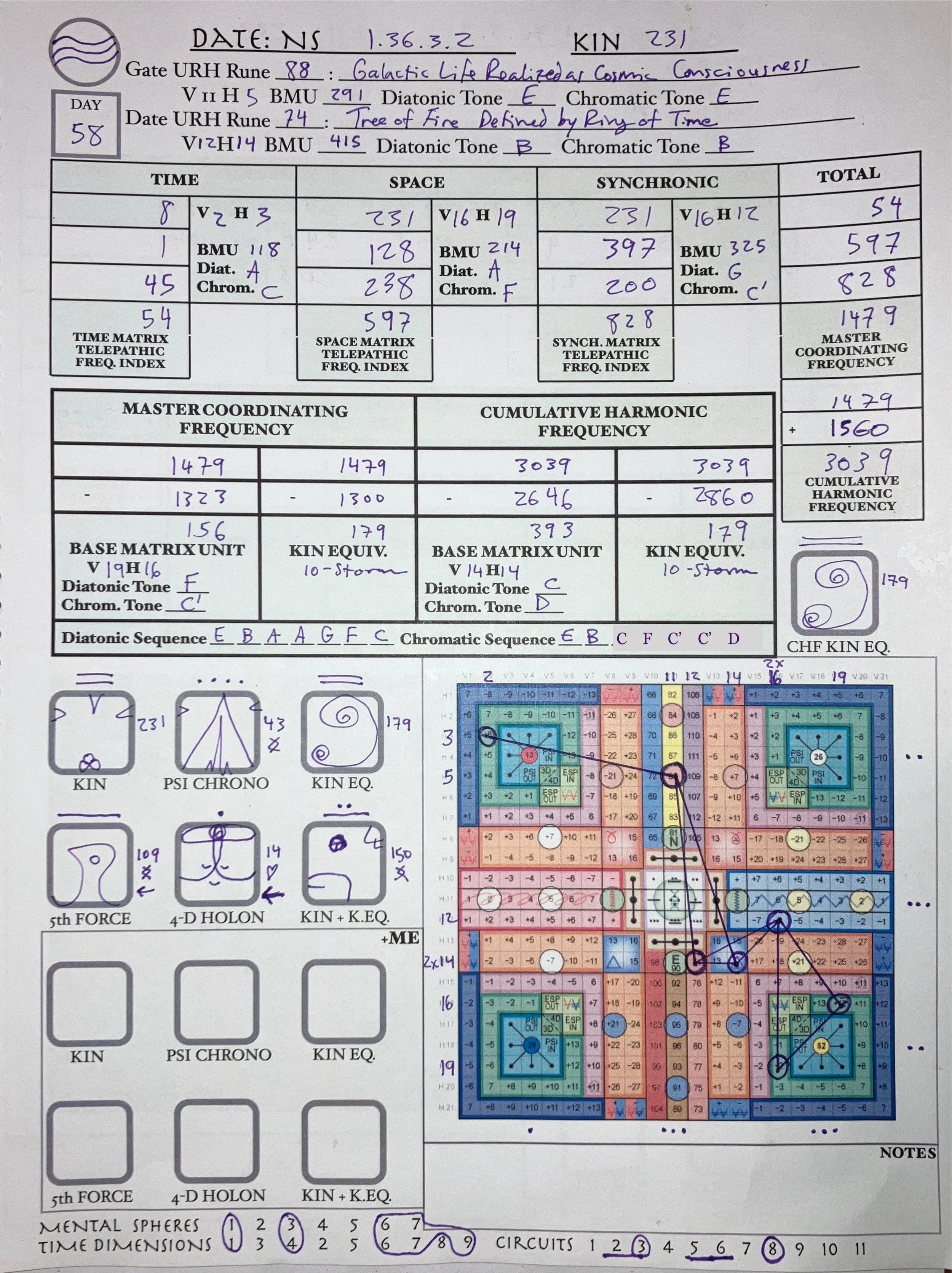 NS 1.36.3.2 | 2023-09-21