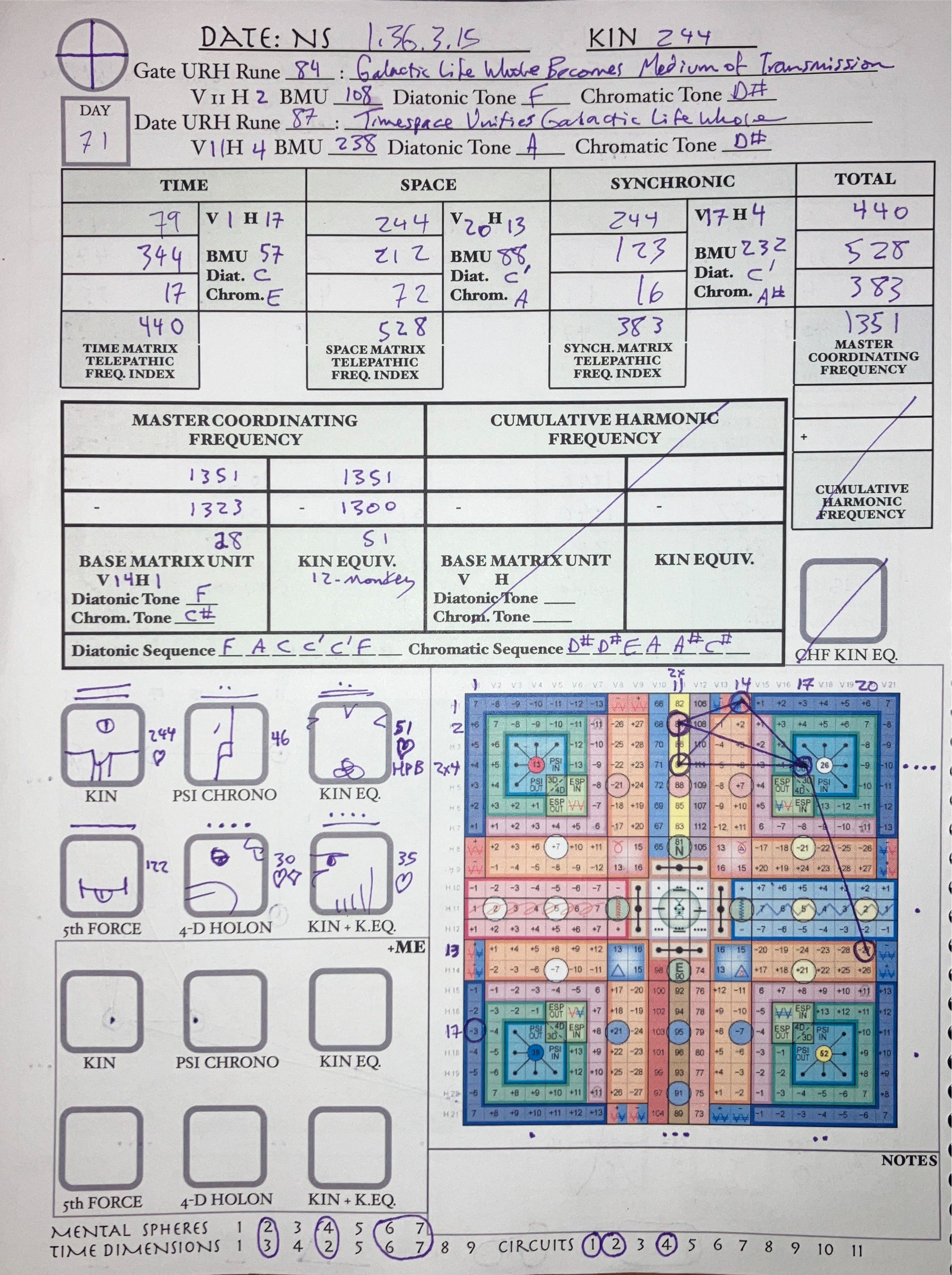 NS 1.36.3.15 | 2023-10-04