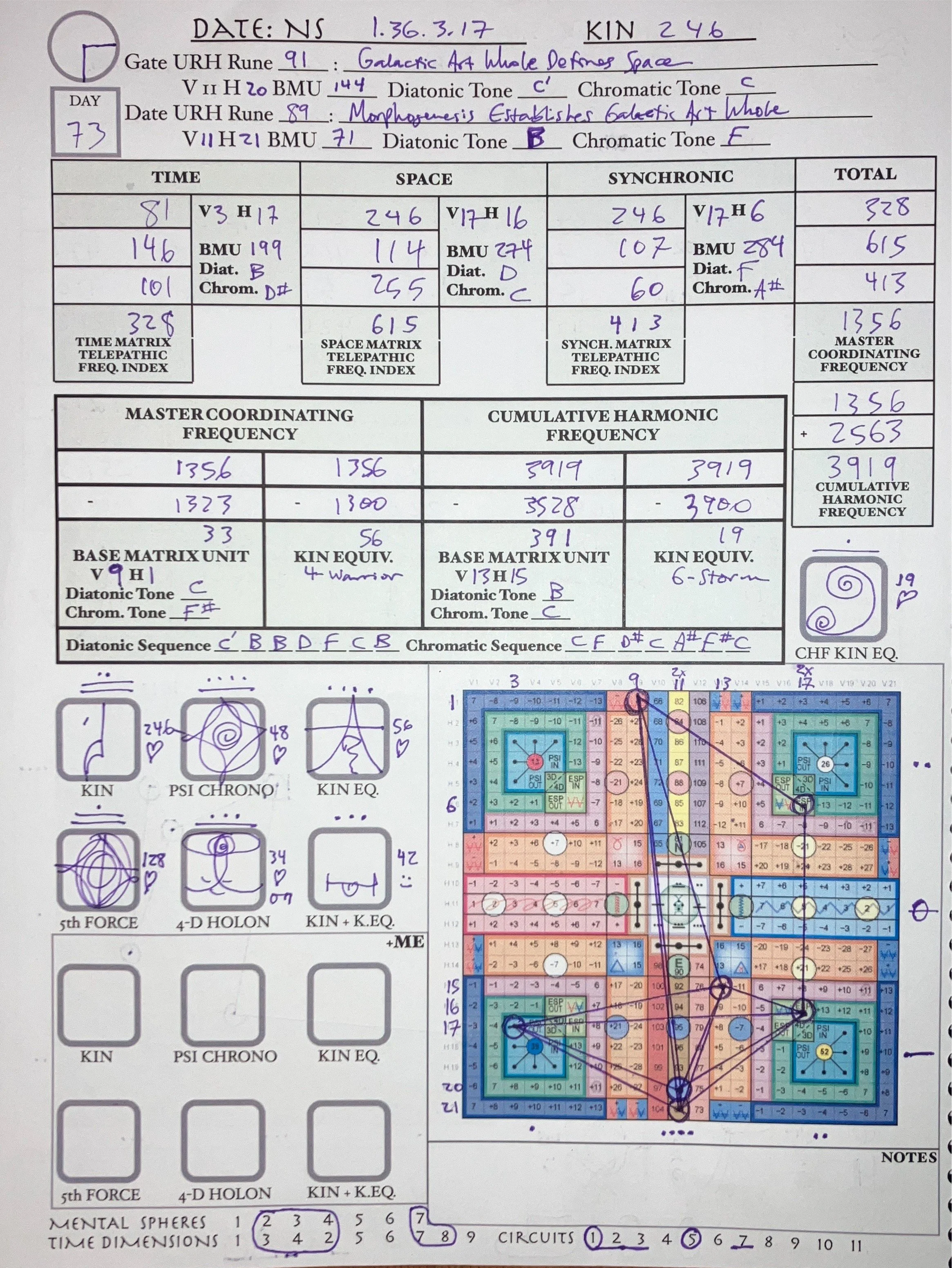 NS 1.36.3.17 | 2023-10-06