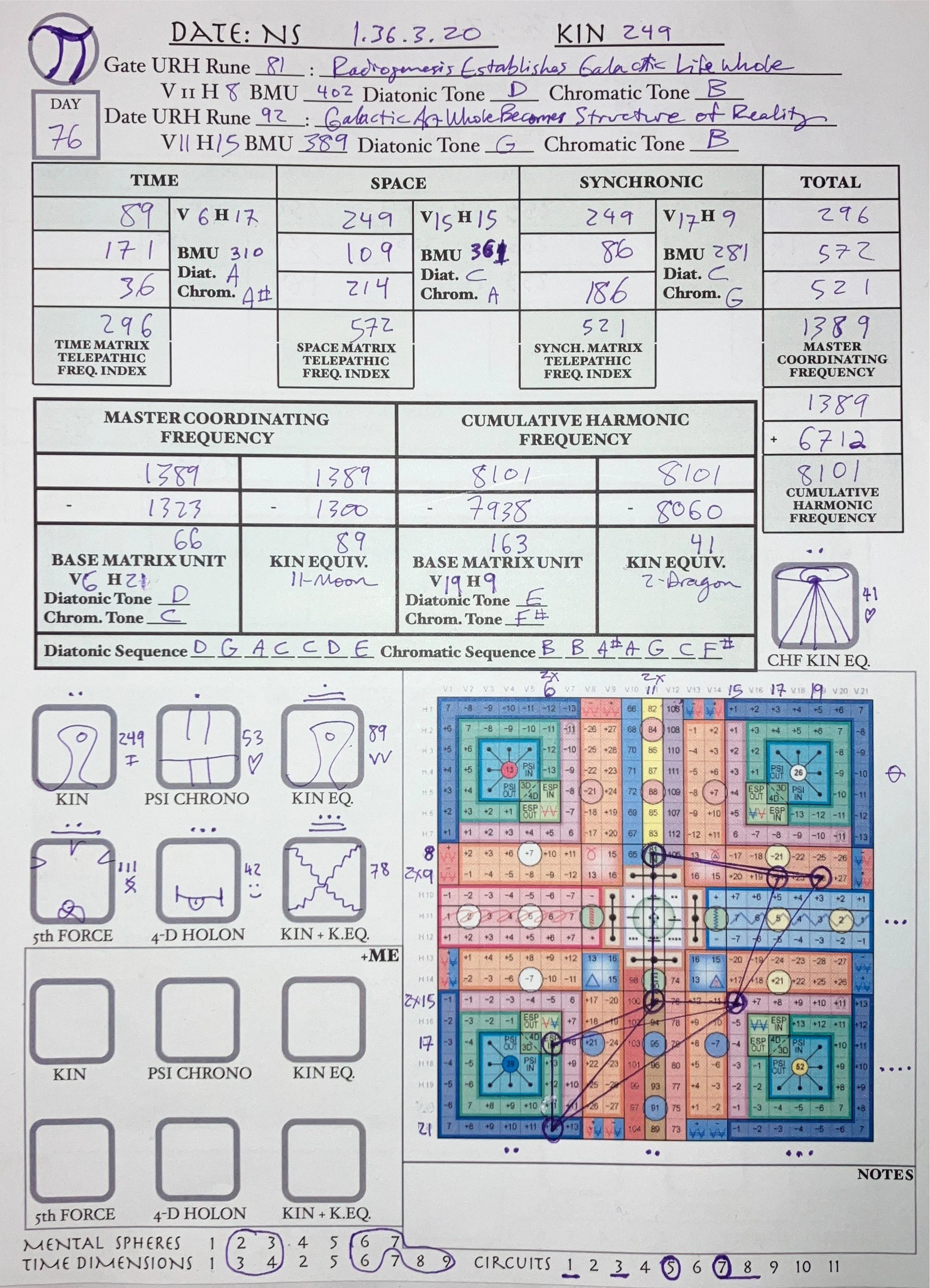 NS 1.36.3.20 | 2023-10-09
