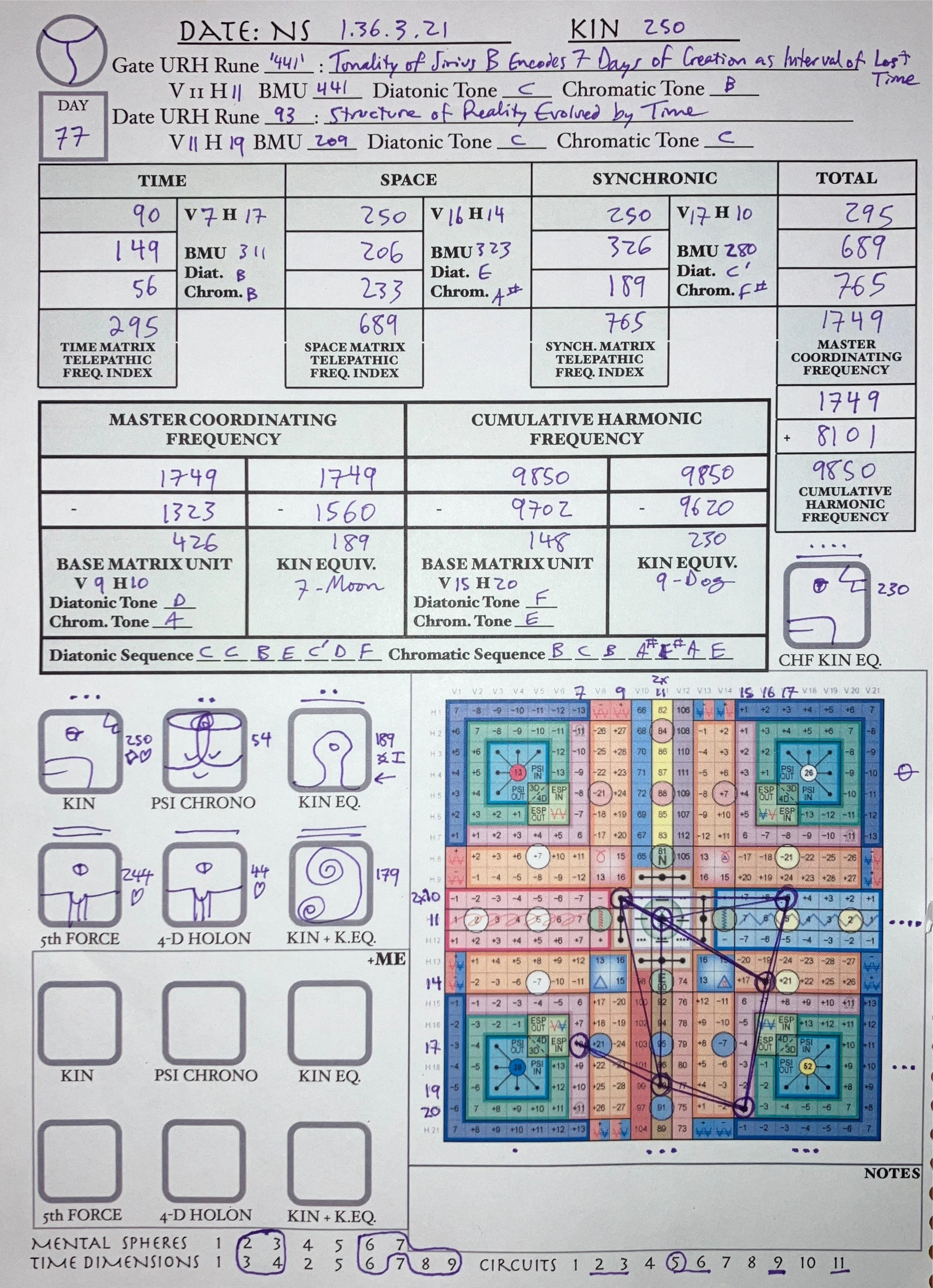 NS 1.36.3.21 | 2023-10-10