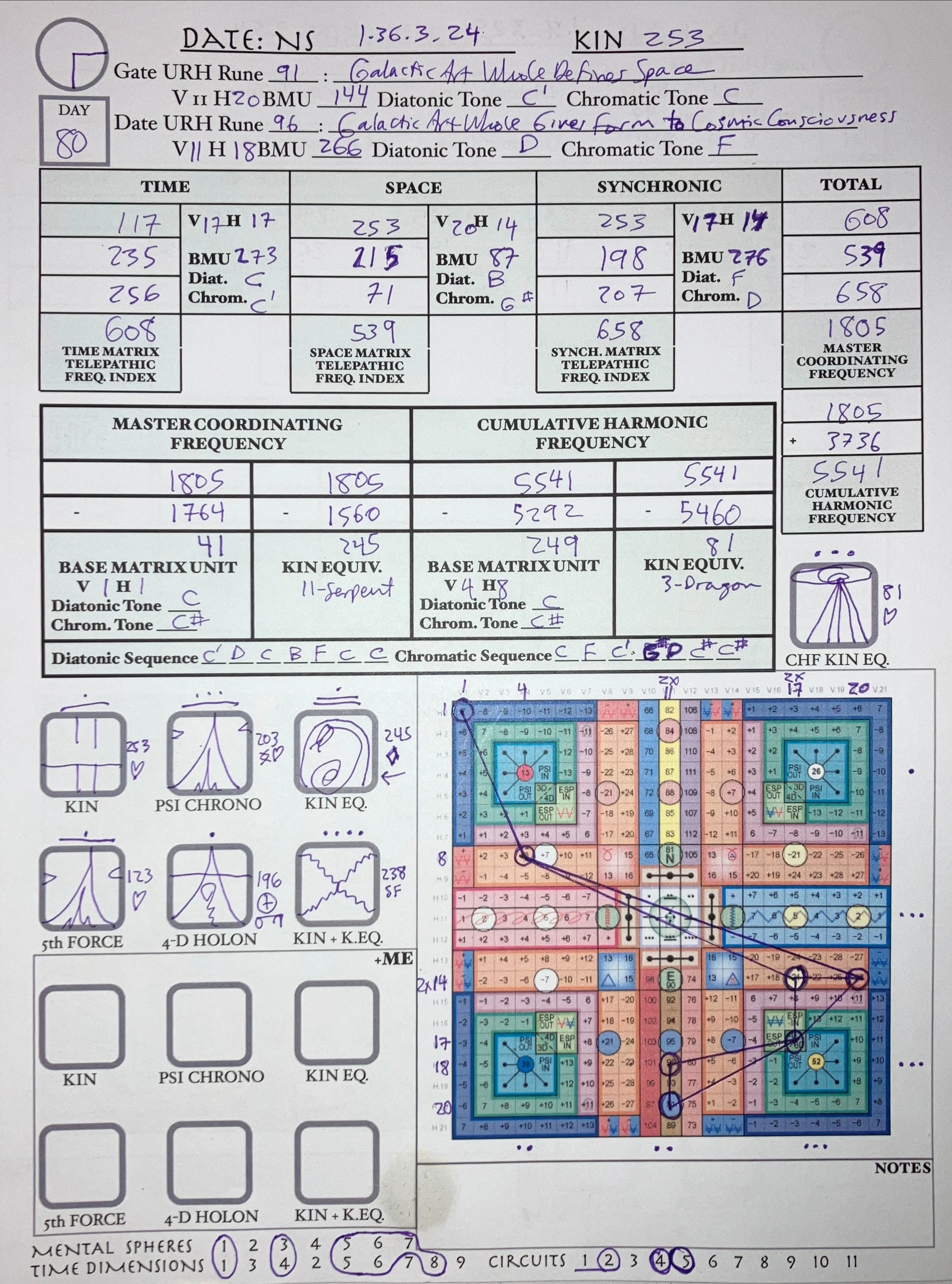 NS 1.36.3.24 | 2023-10-13