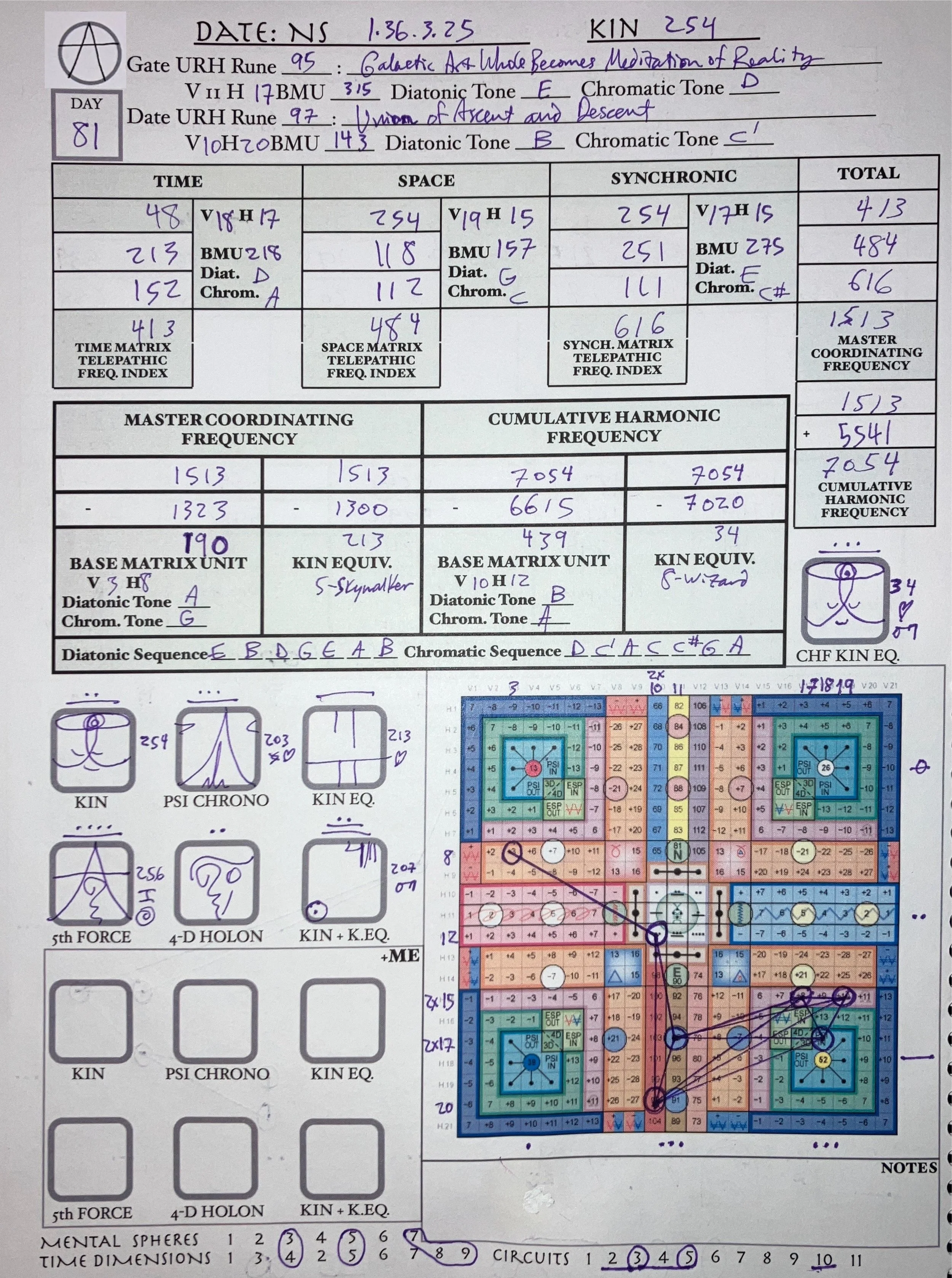 NS 1.36.3.25 | 2023-10-14