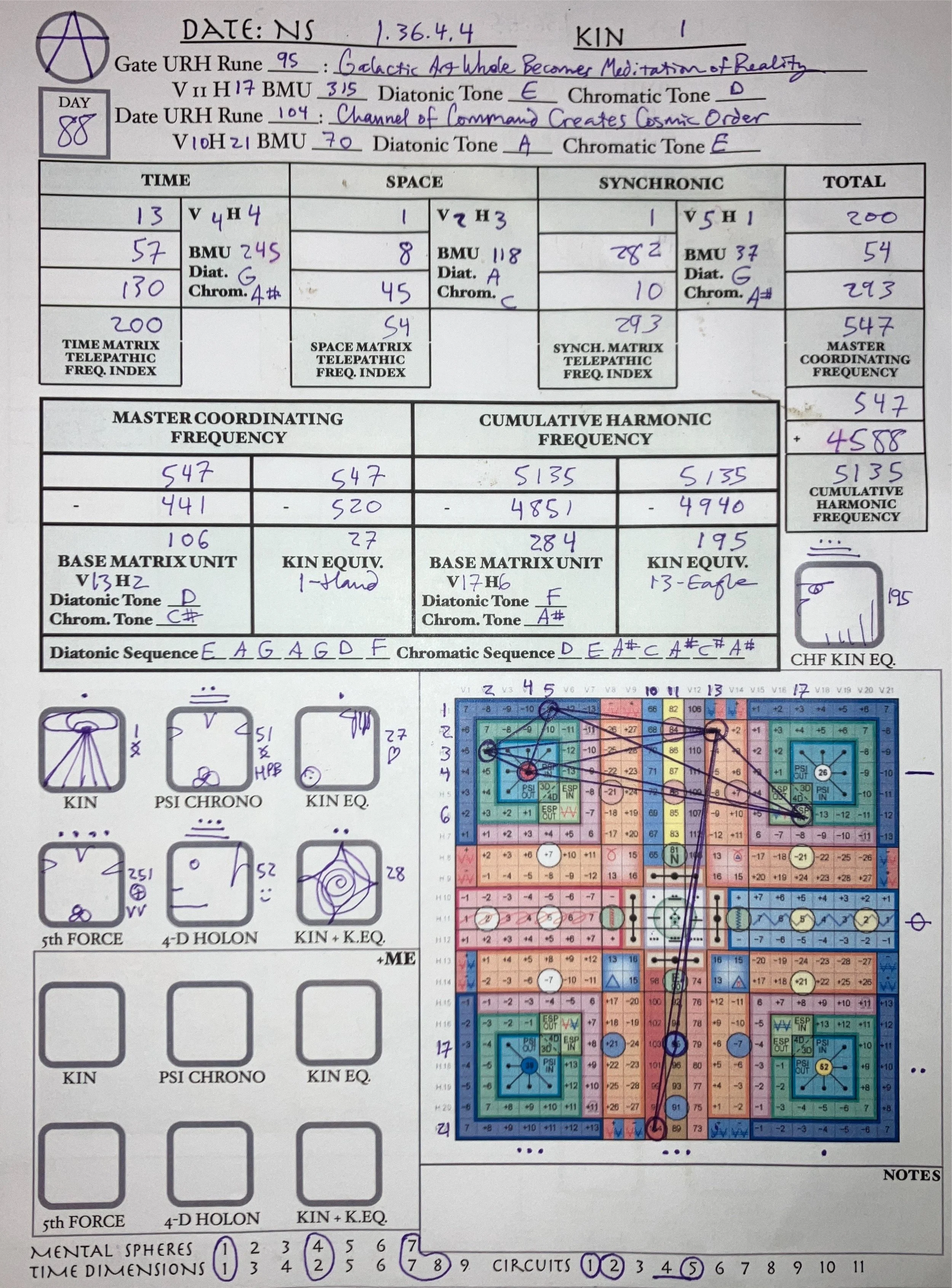 NS 1.36.4.4 | 2023-10-21