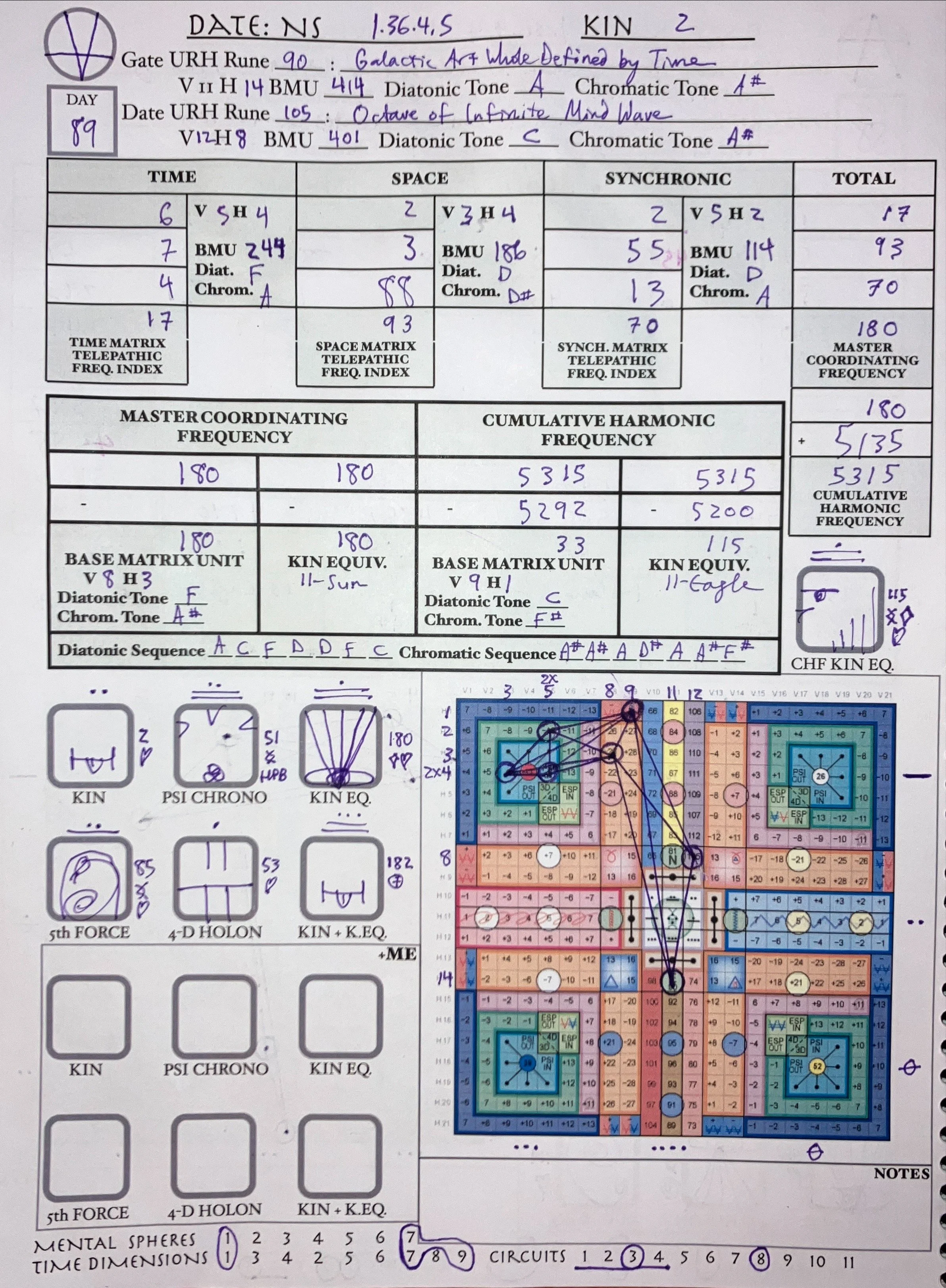 NS 1.36.4.5 | 2023-10-22