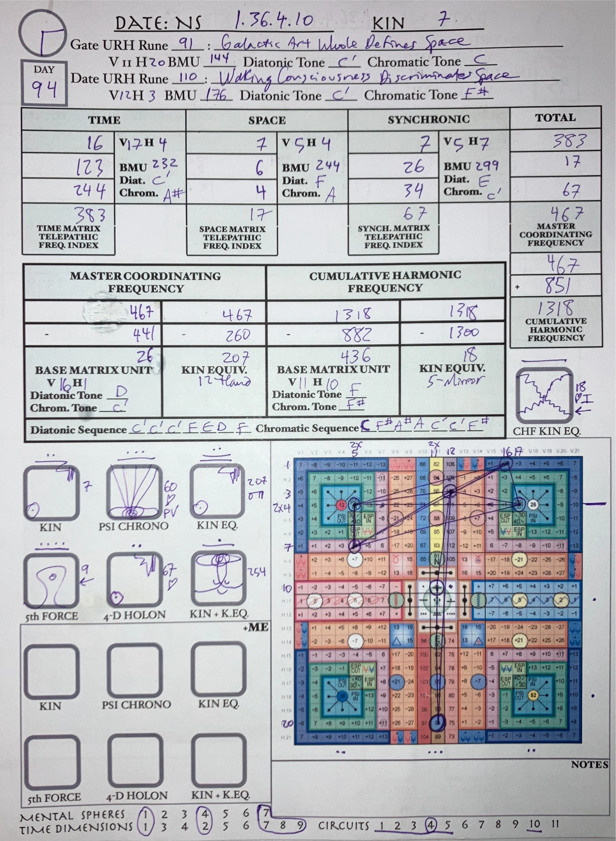 NS 1.36.4.10 | 2023-10-27