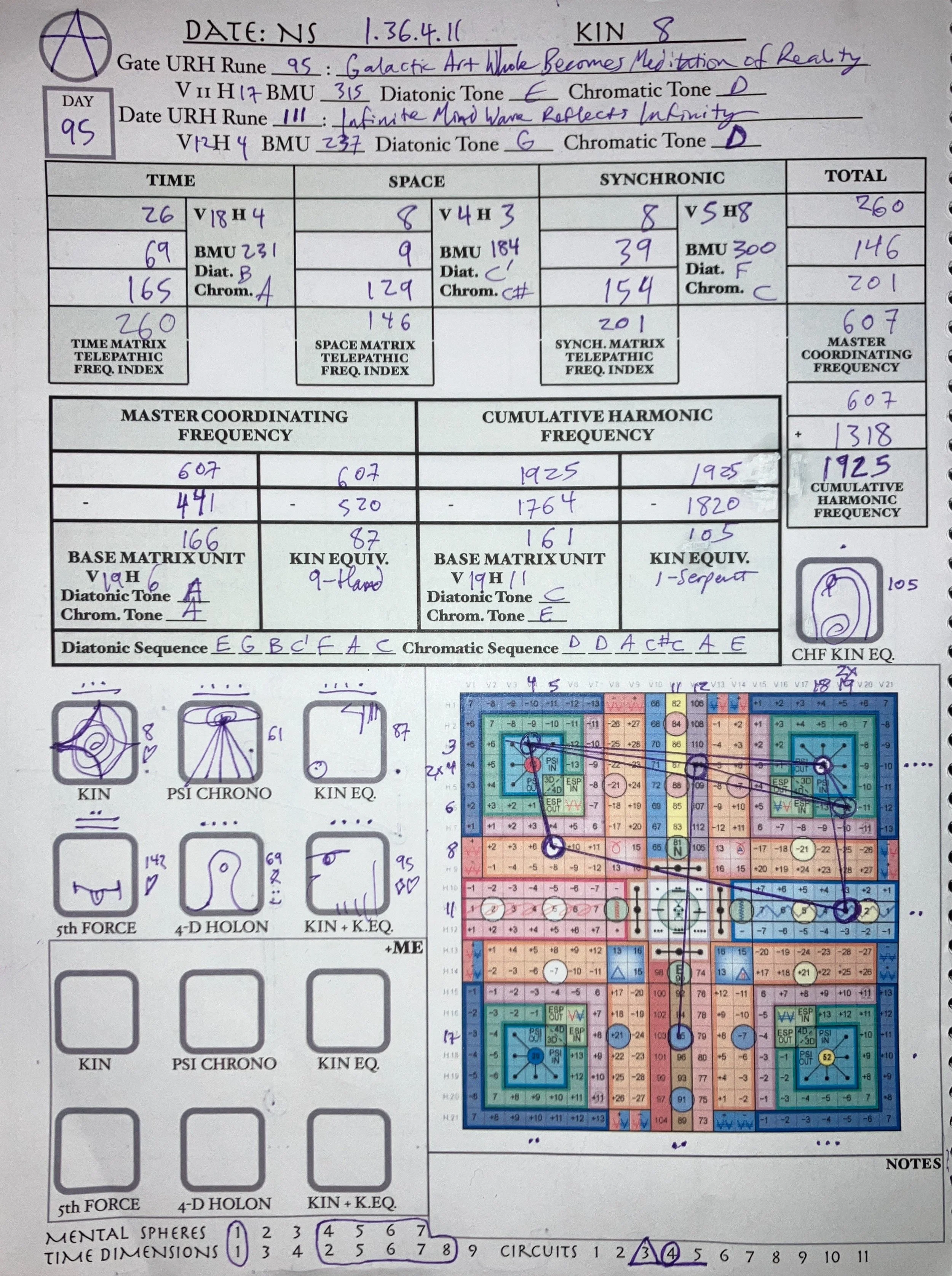 NS 1.36.4.11 | 2023-10-28