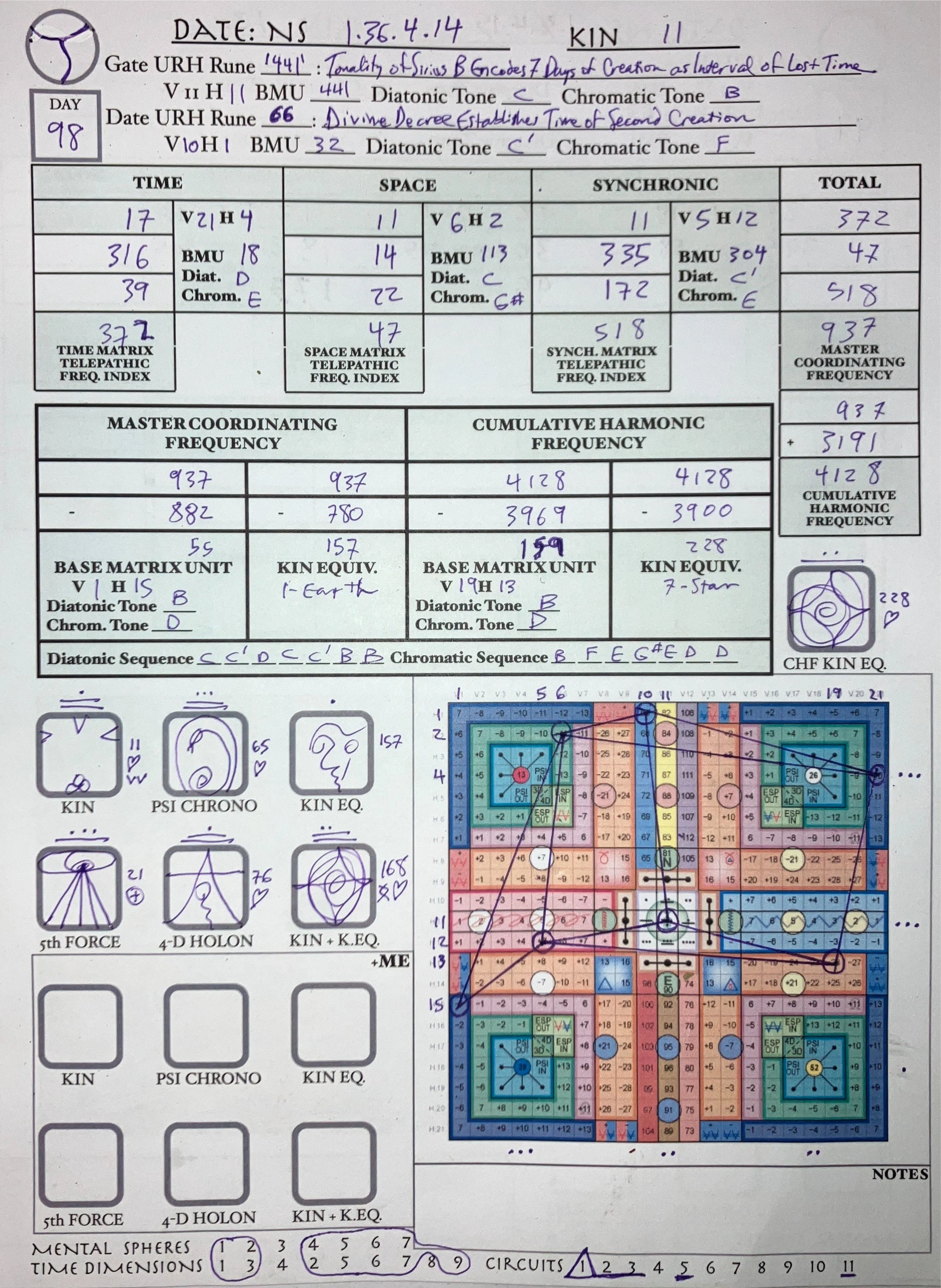 NS 1.36.4.14 | 2023-10-31