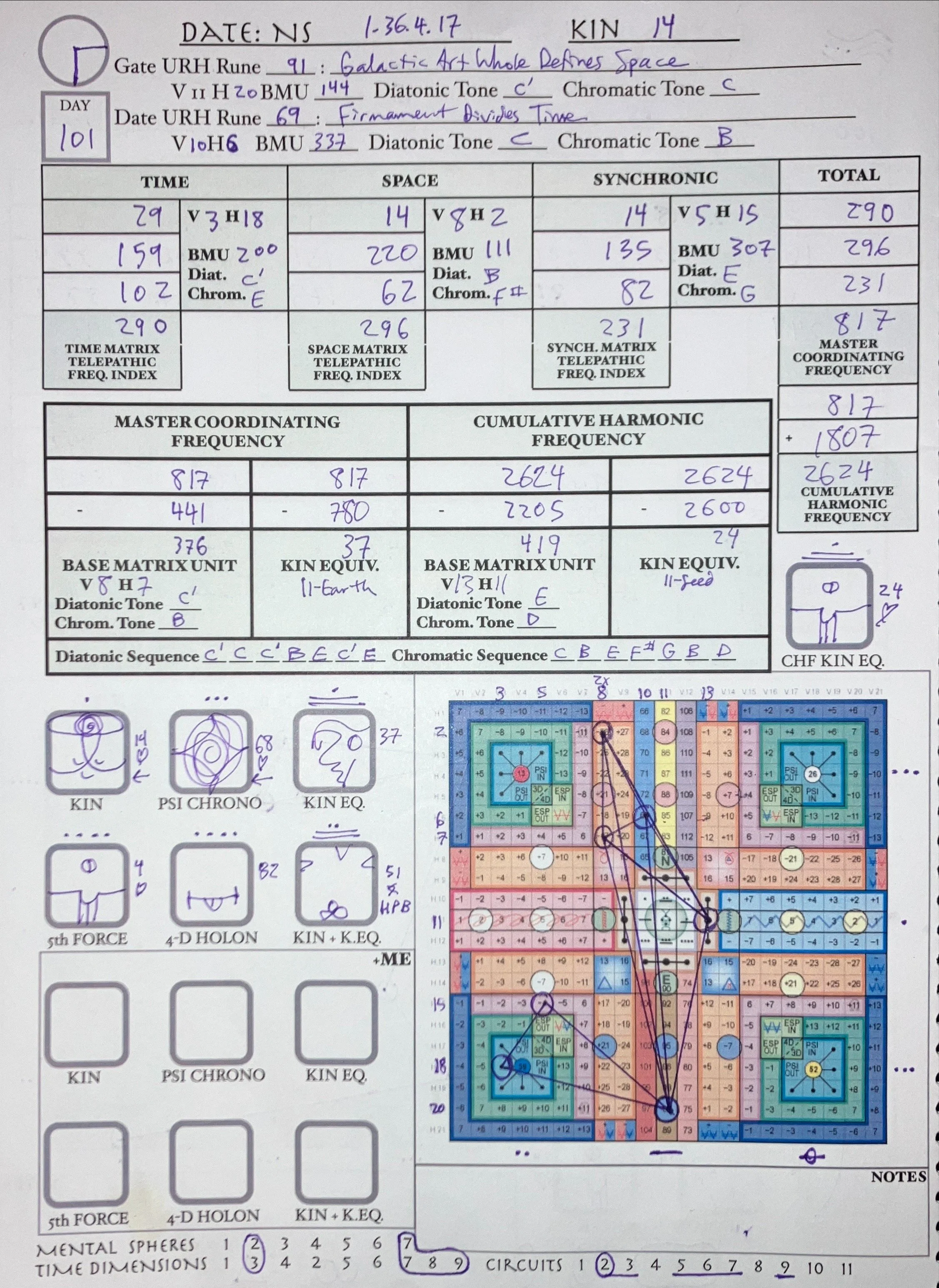 NS 1.36.4.17 | 2023-11-3