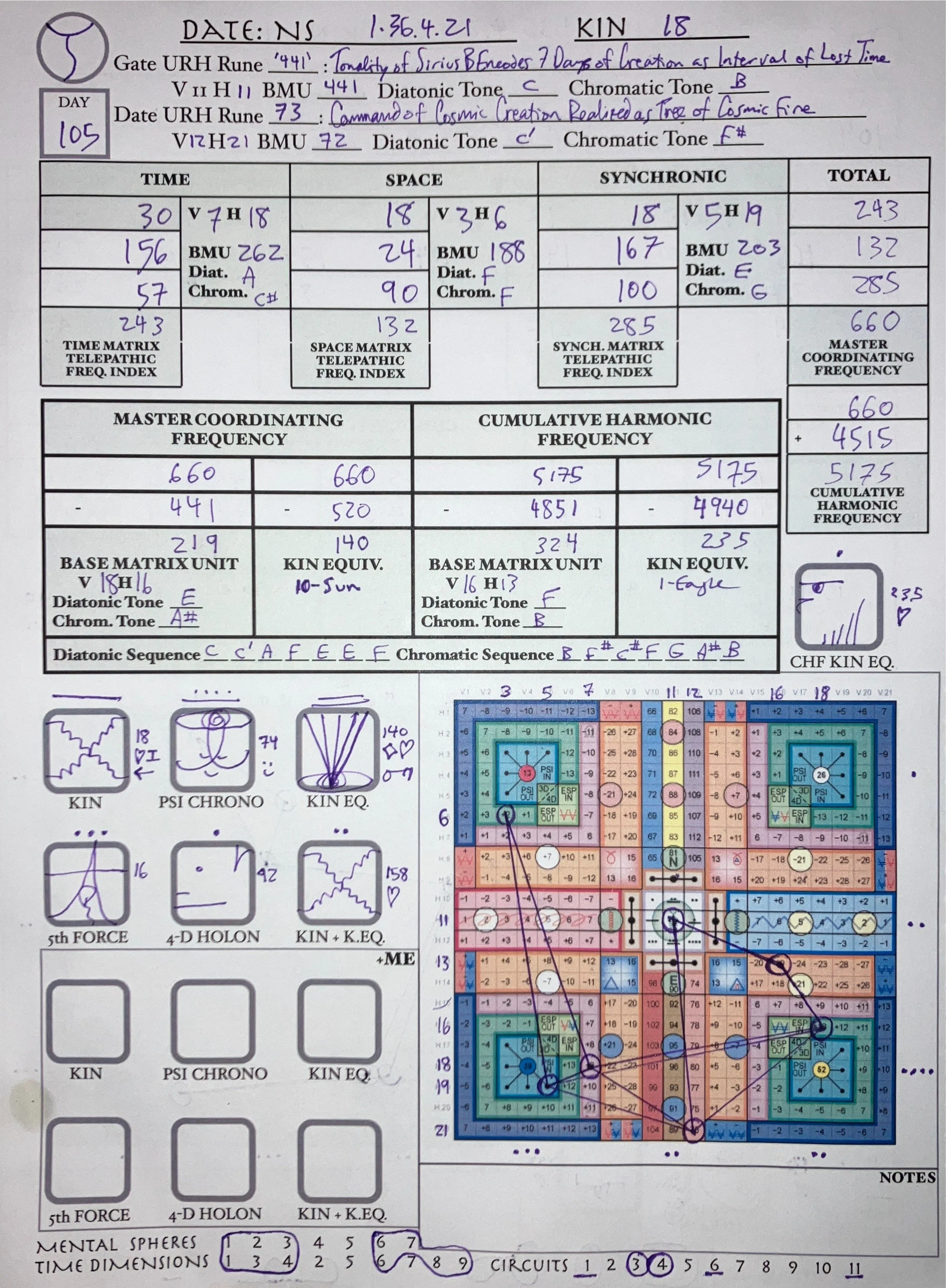 NS 1.36.4.21 | 2023-11-7