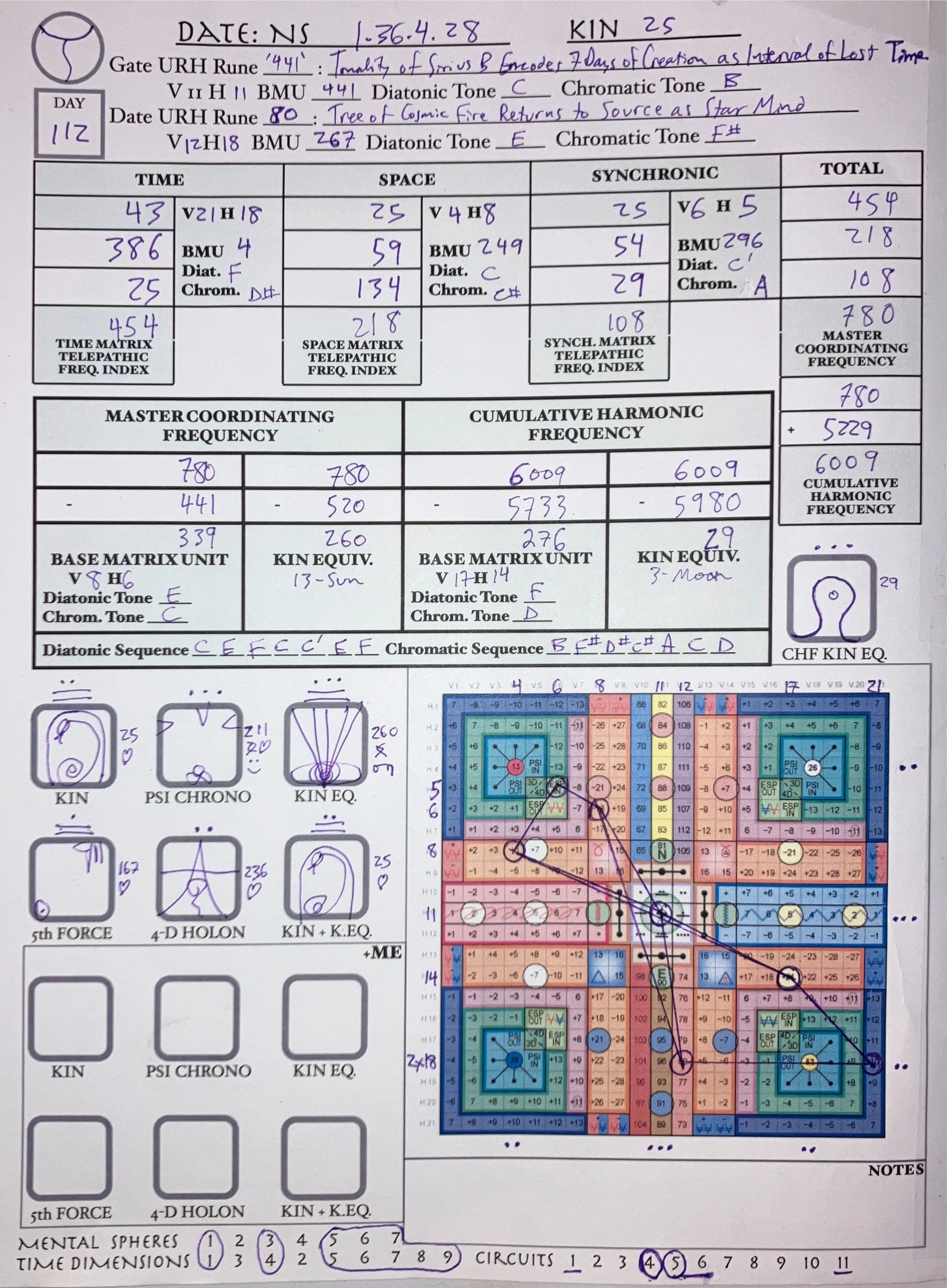 NS 1.36.4.28 | 2023-11-14