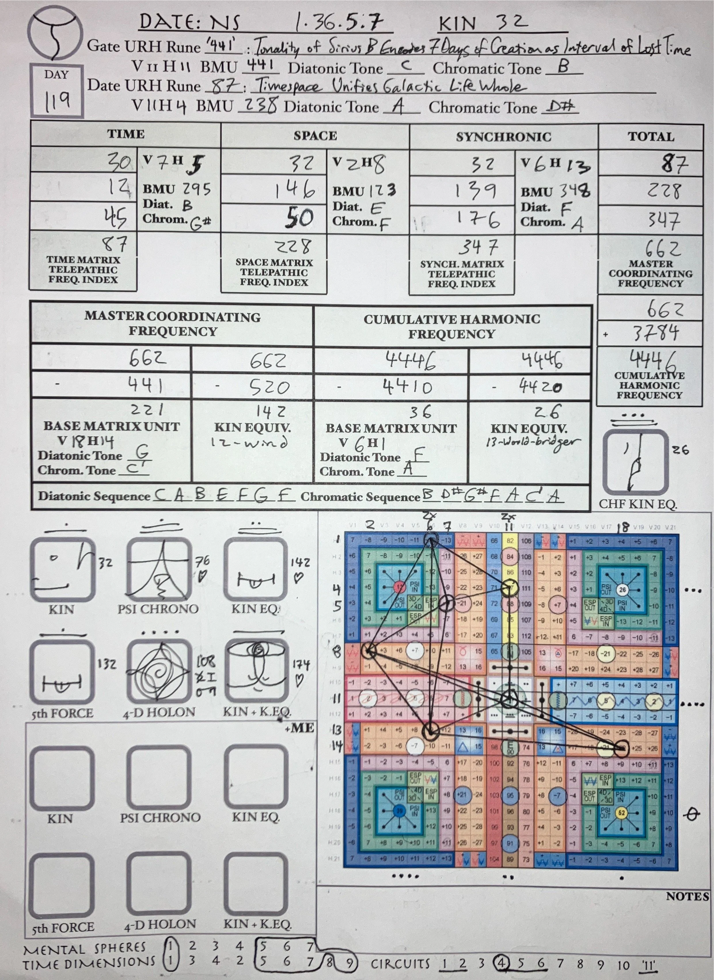 NS 1.36.5.7 | 2023-11-21