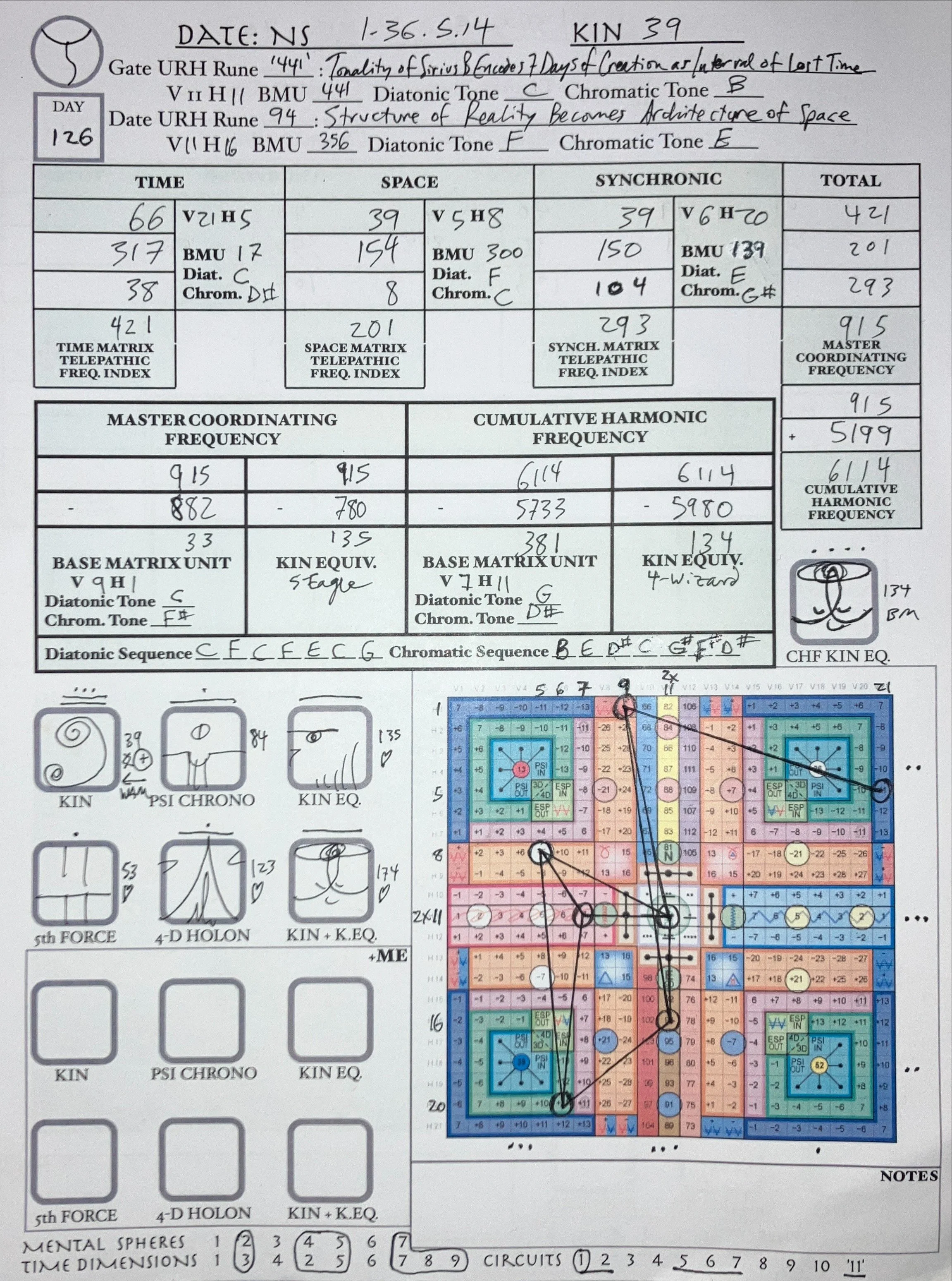 NS 1.36.5.14 | 2023-11-28