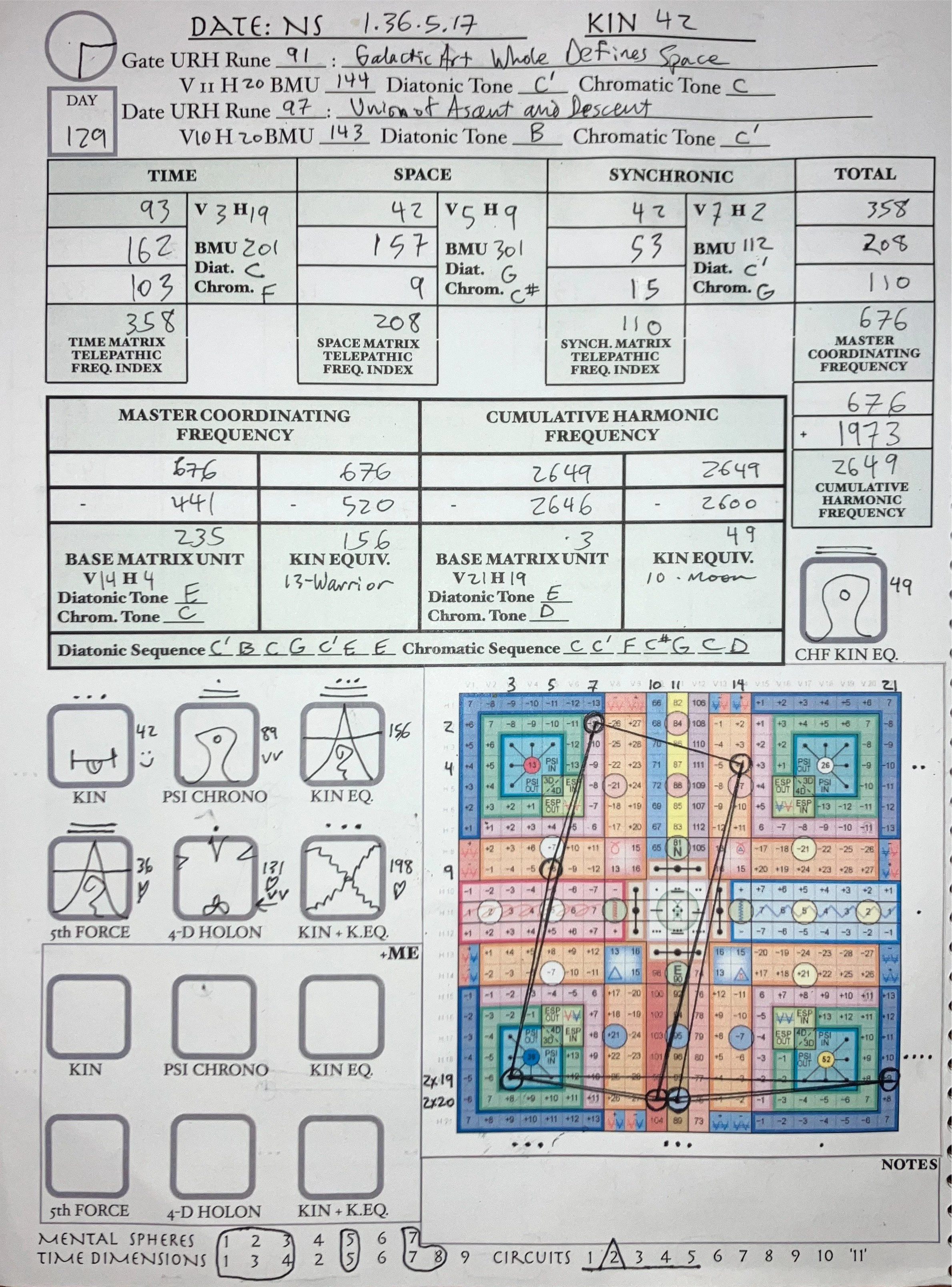 NS 1.36.5.17 | 2023-12-1