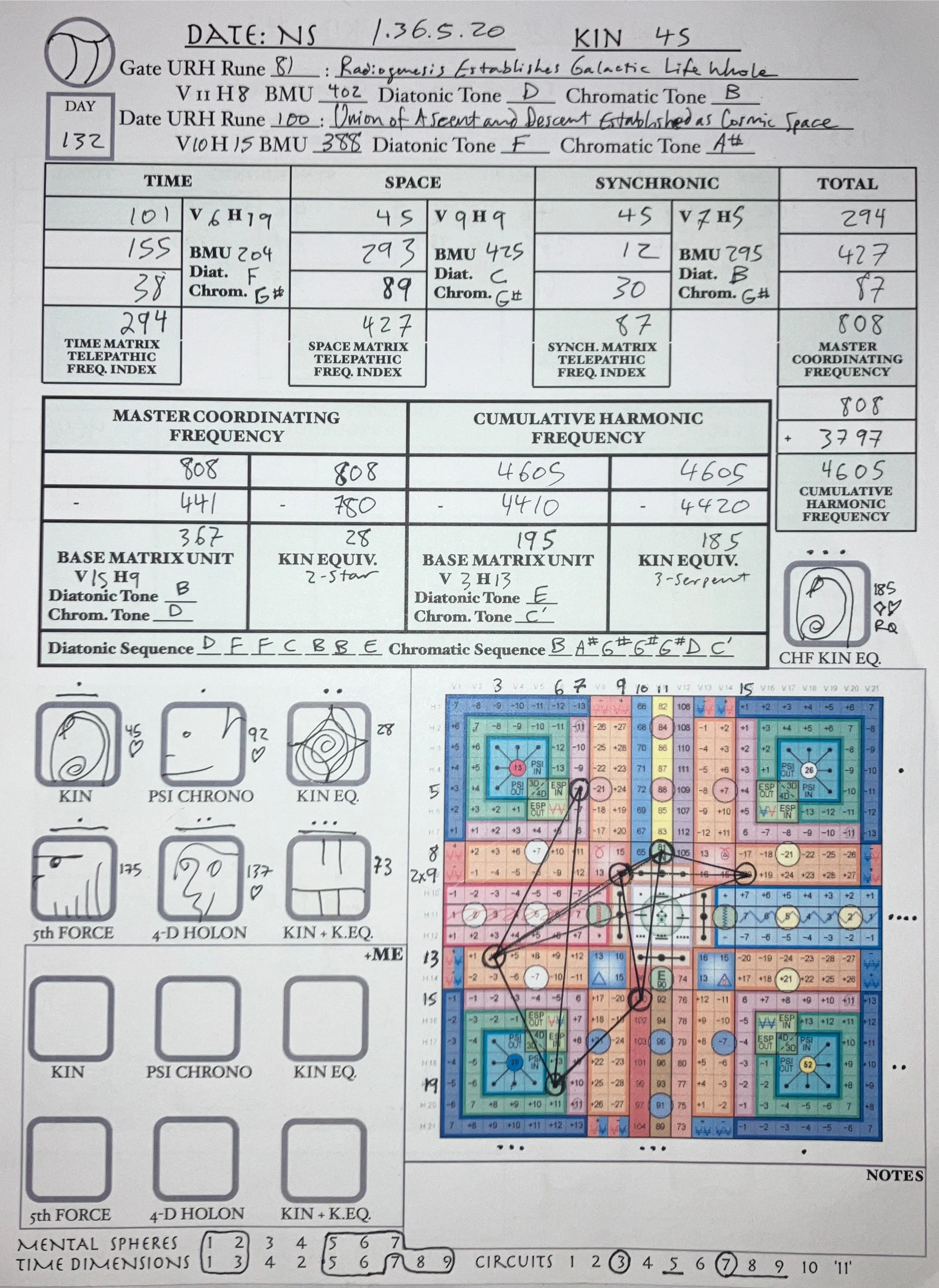 NS 1.36.5.20 | 2023-12-4