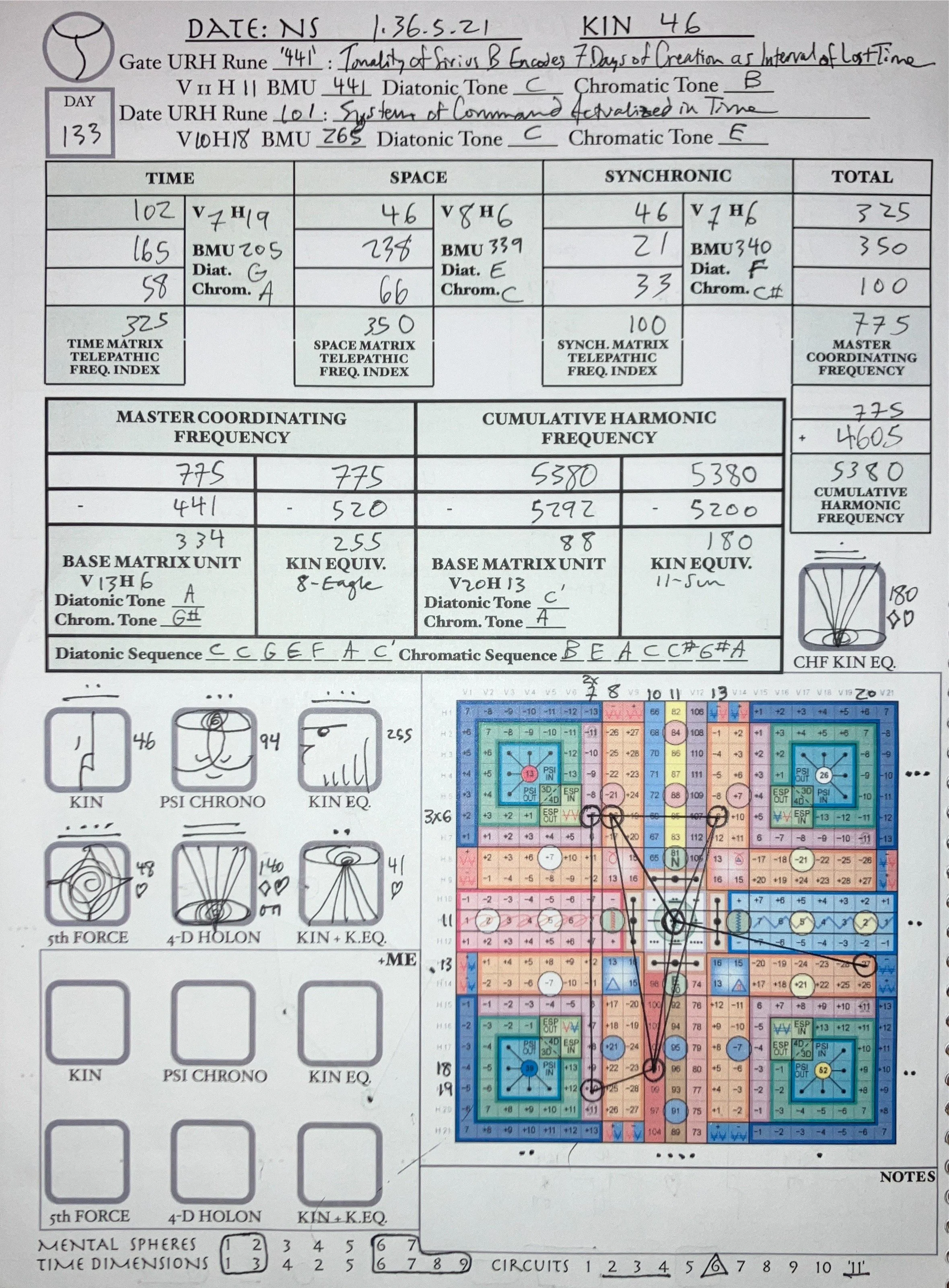 NS 1.36.5.21 | 2023-12-5