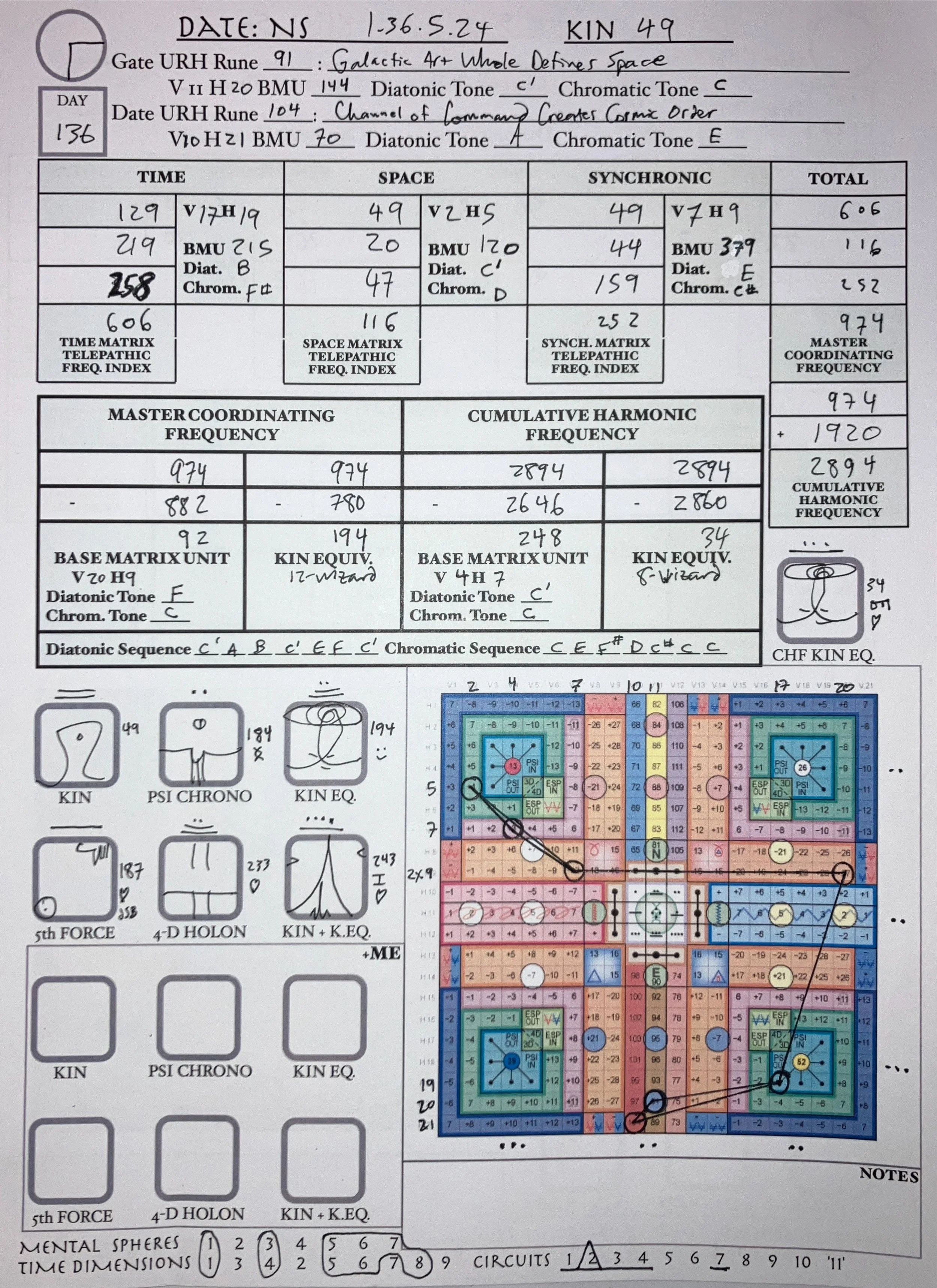 NS 1.36.5.24 | 2023-12-8