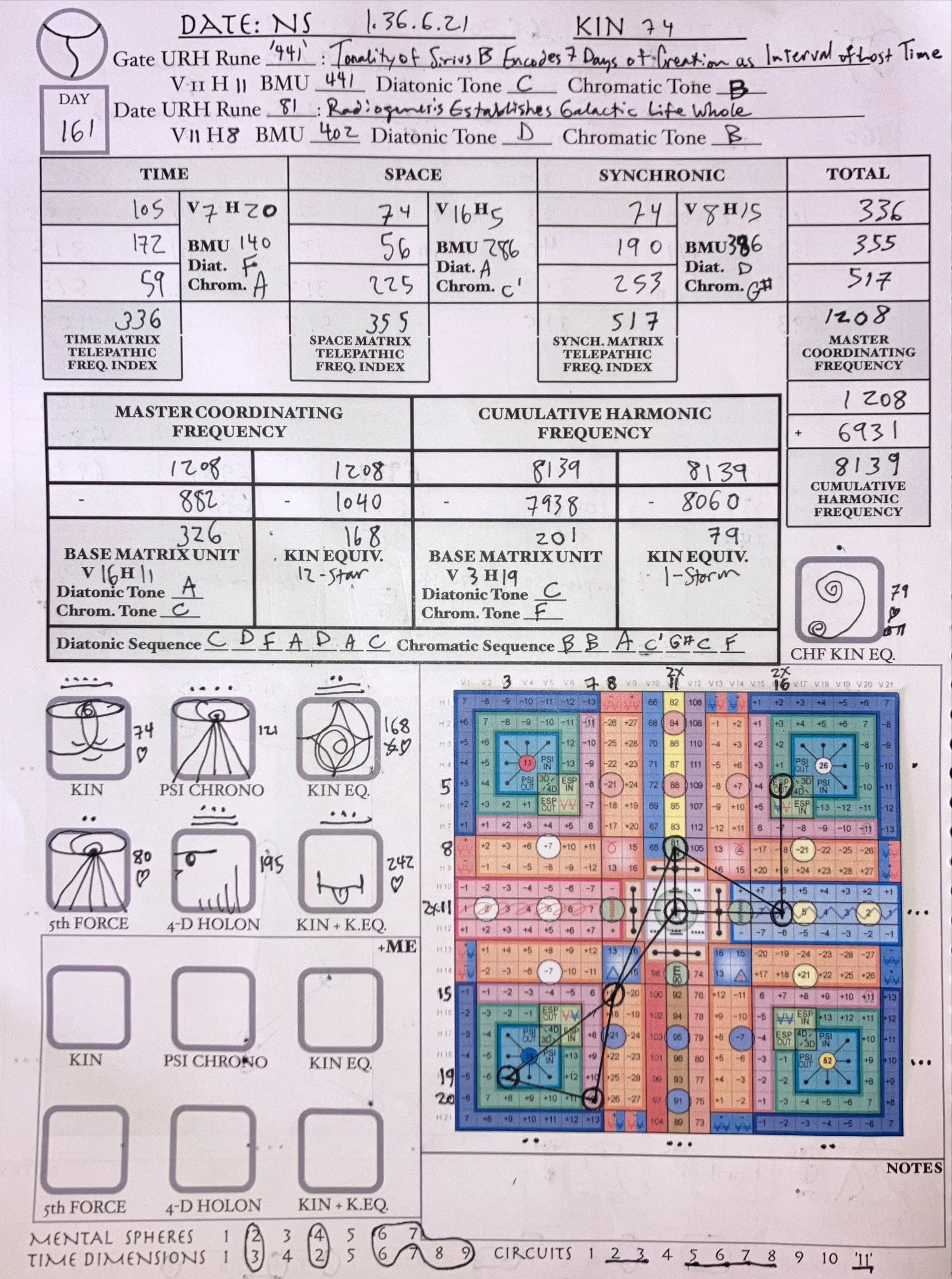 NS 1.36.6.21 | 2024-1-2
