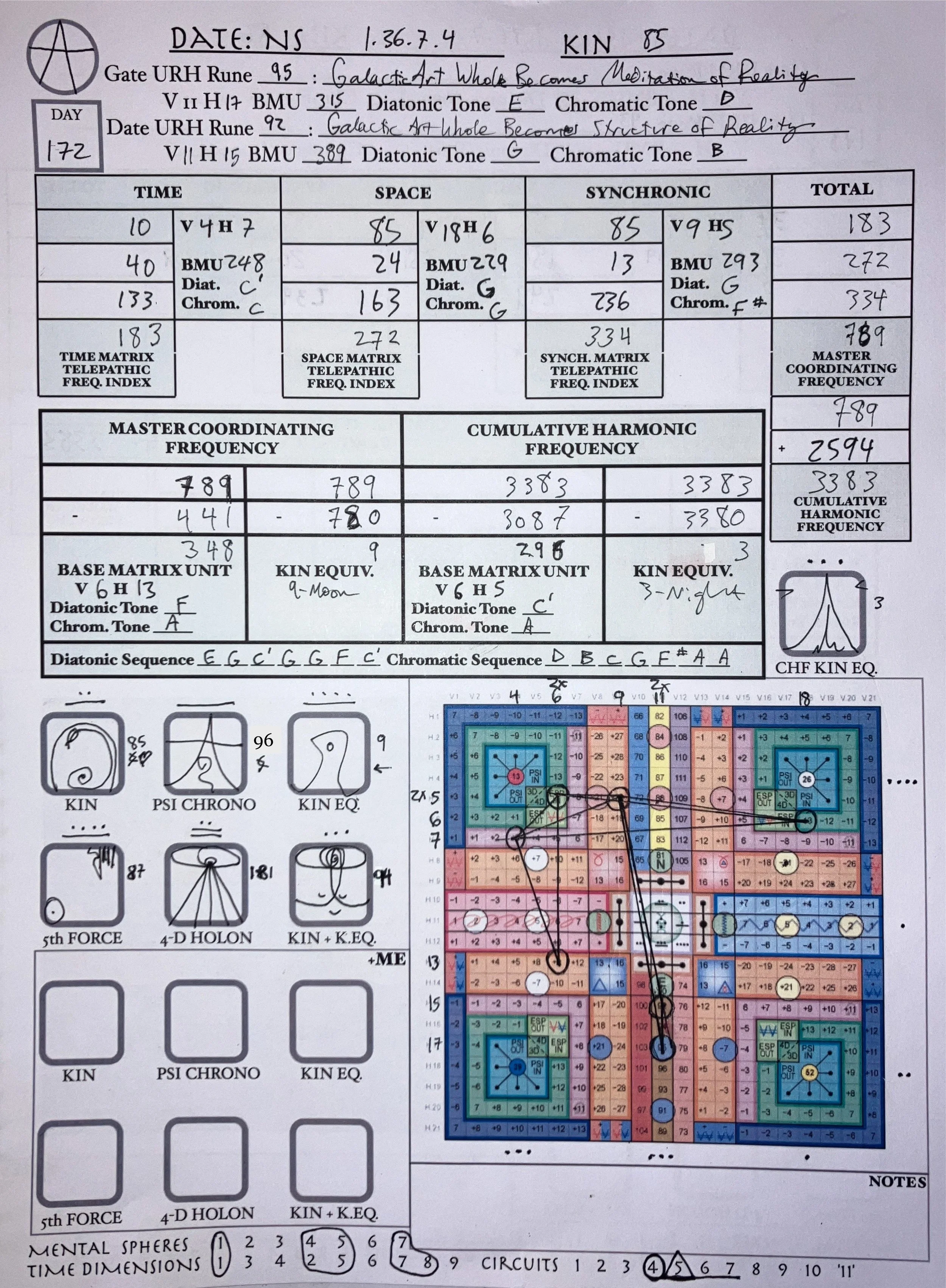 NS 1.36.7.4 | 2024-1-13