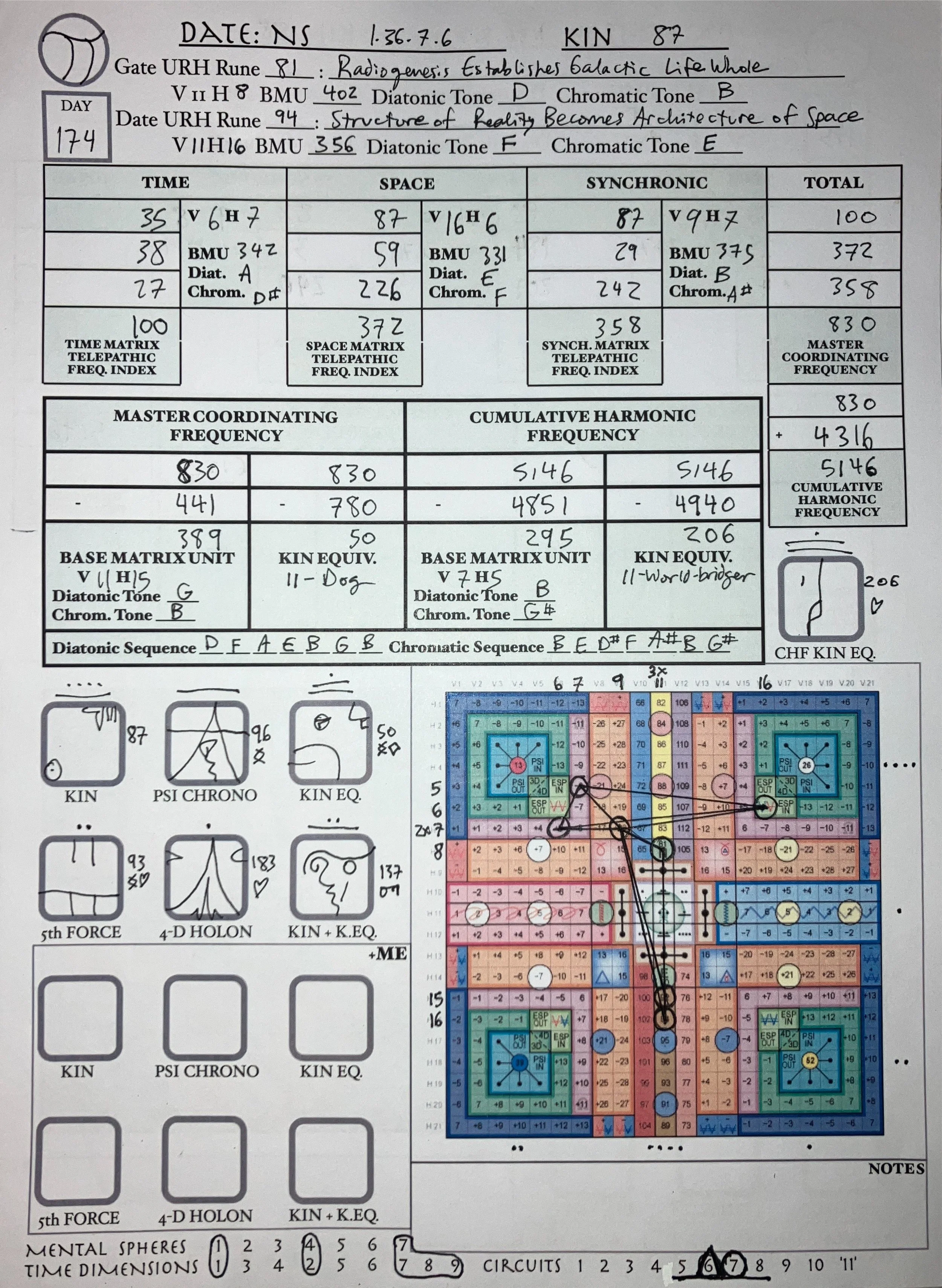 NS 1.36.7.6 | 2024-1-15