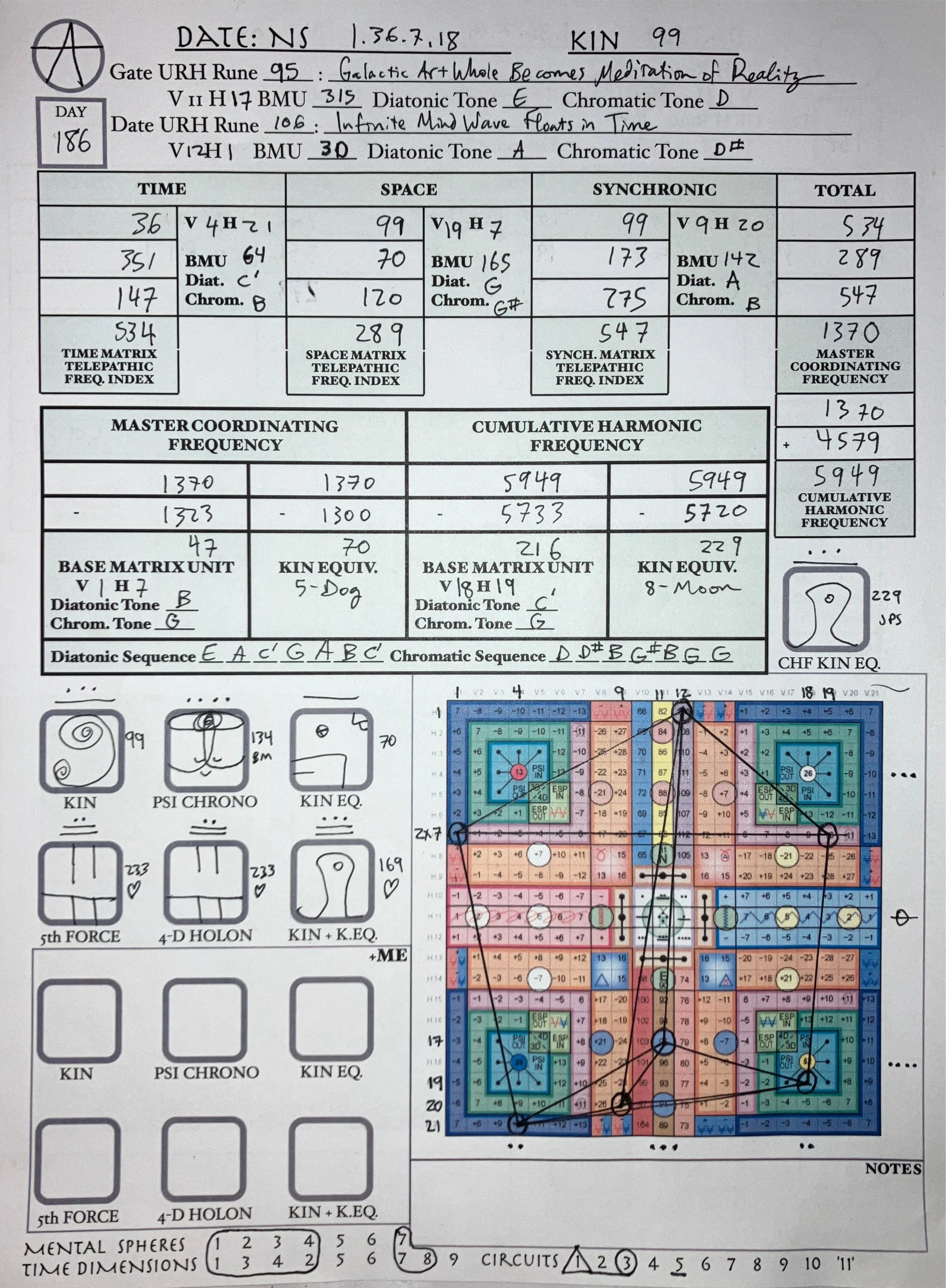 NS 1.36.7.18 | 2024-1-27