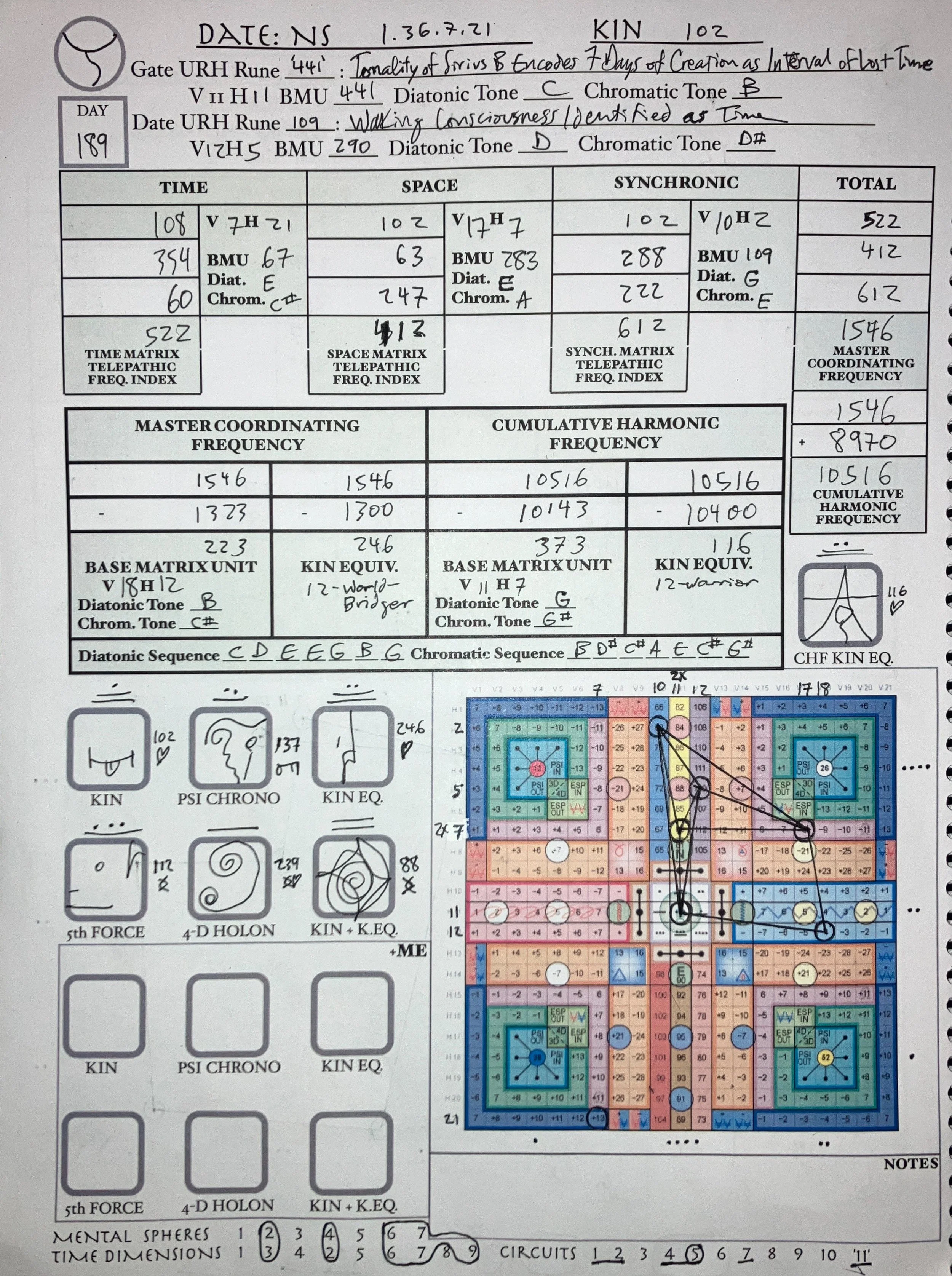 NS 1.36.7.21 | 2024-1-30 