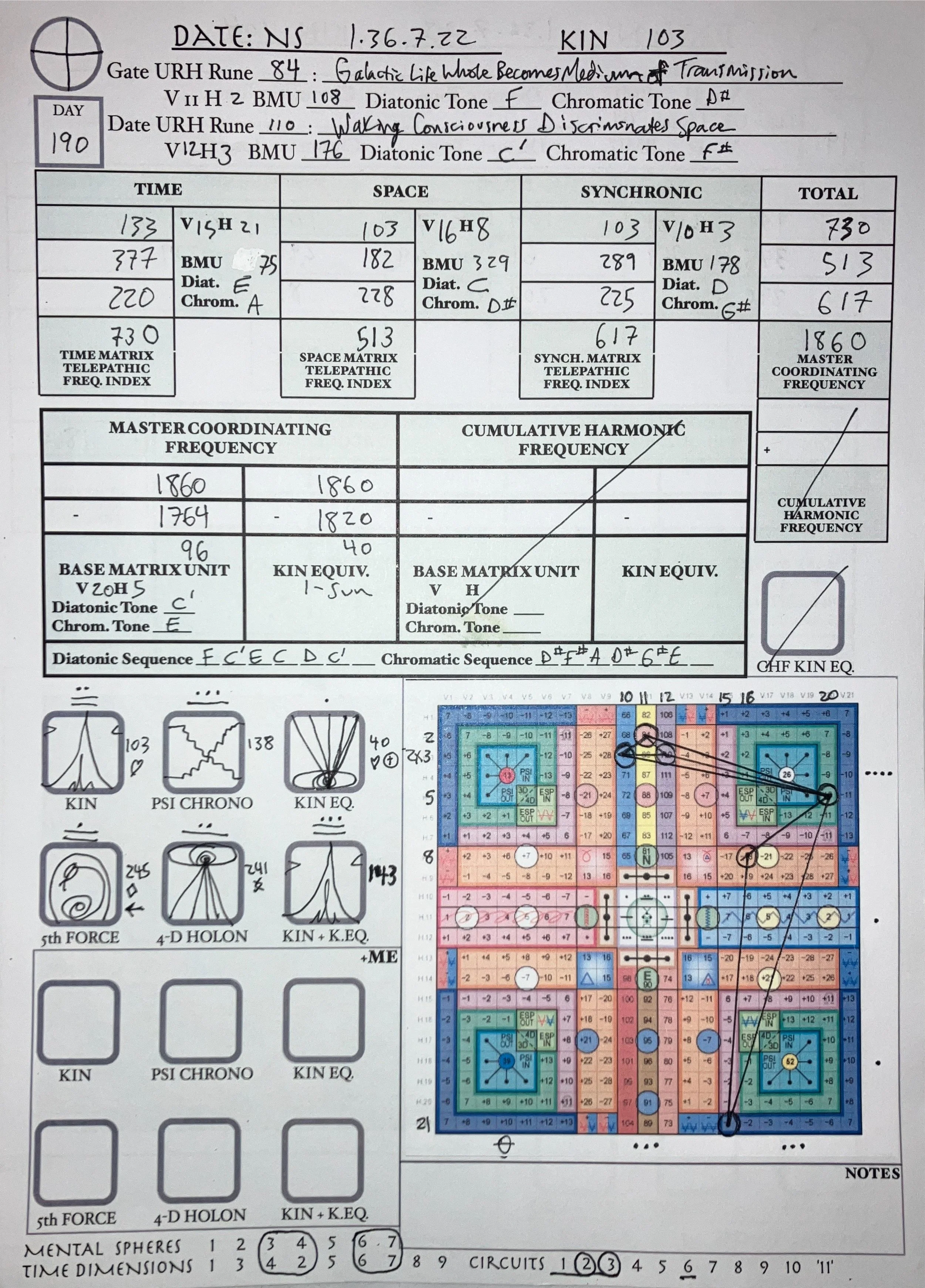 NS 1.36.7.22 | 2024-1-31