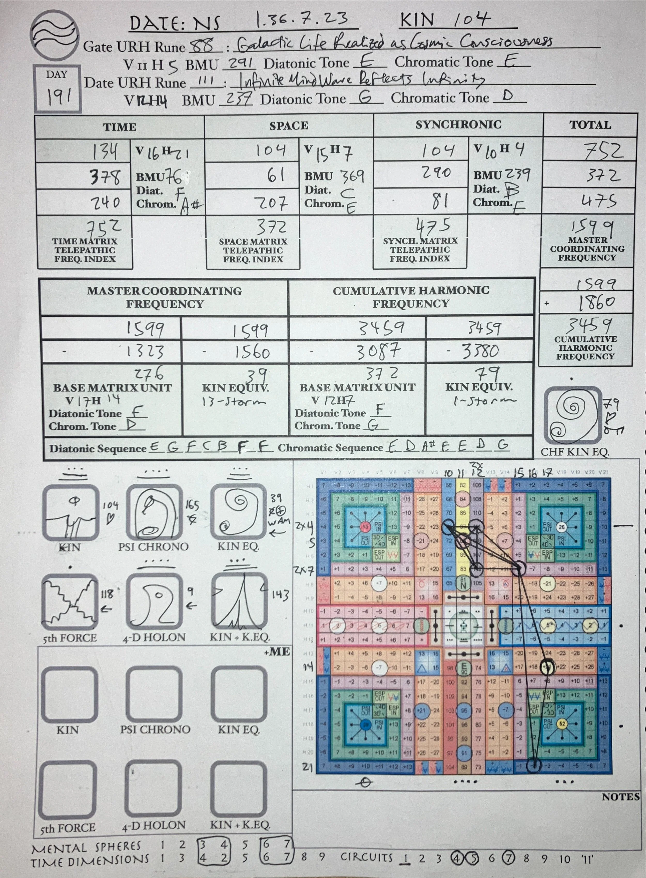 NS 1.36.7.23 | 2024-2-1
