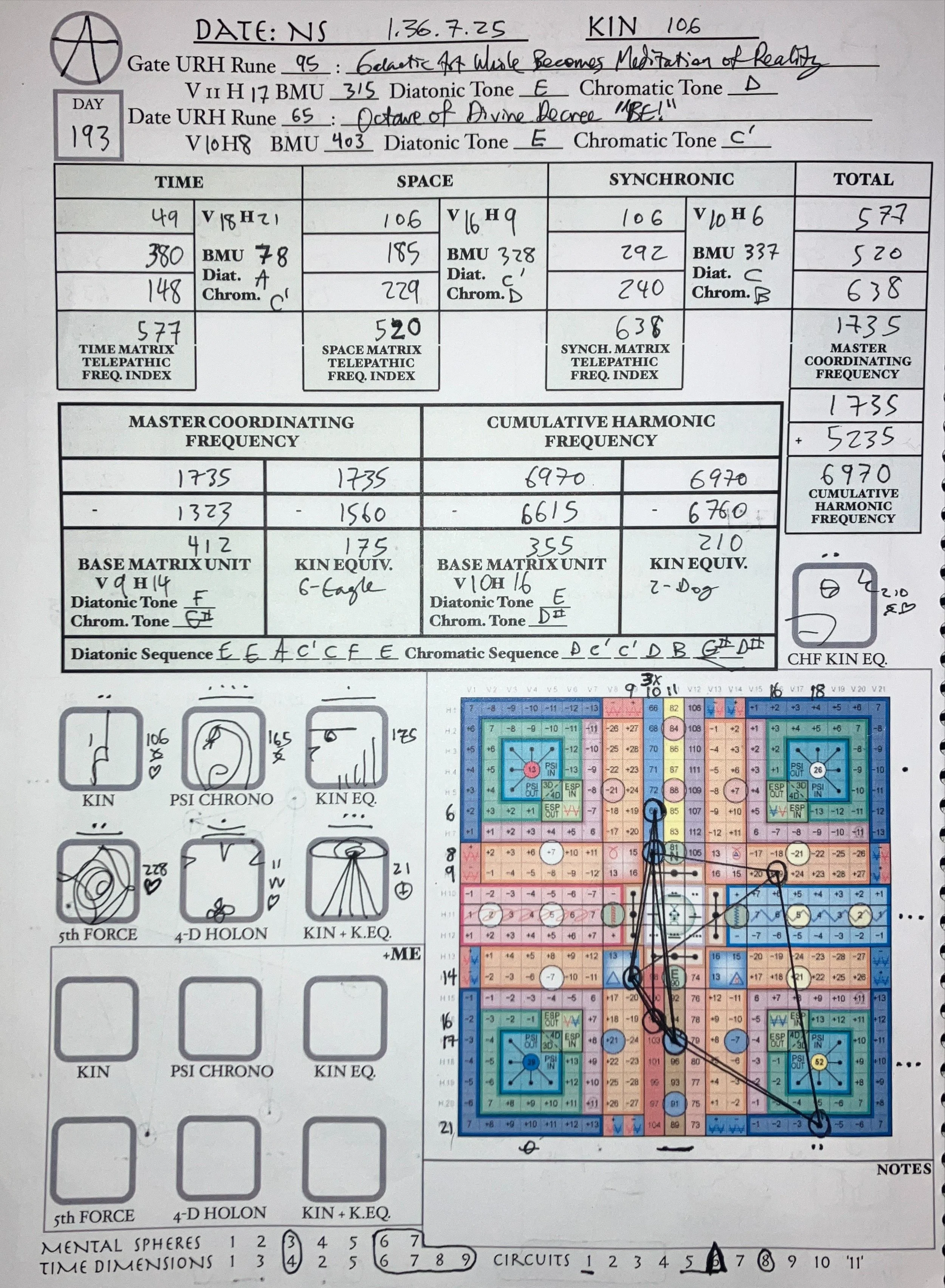 NS 1.36.7.25 | 2024-2-3
