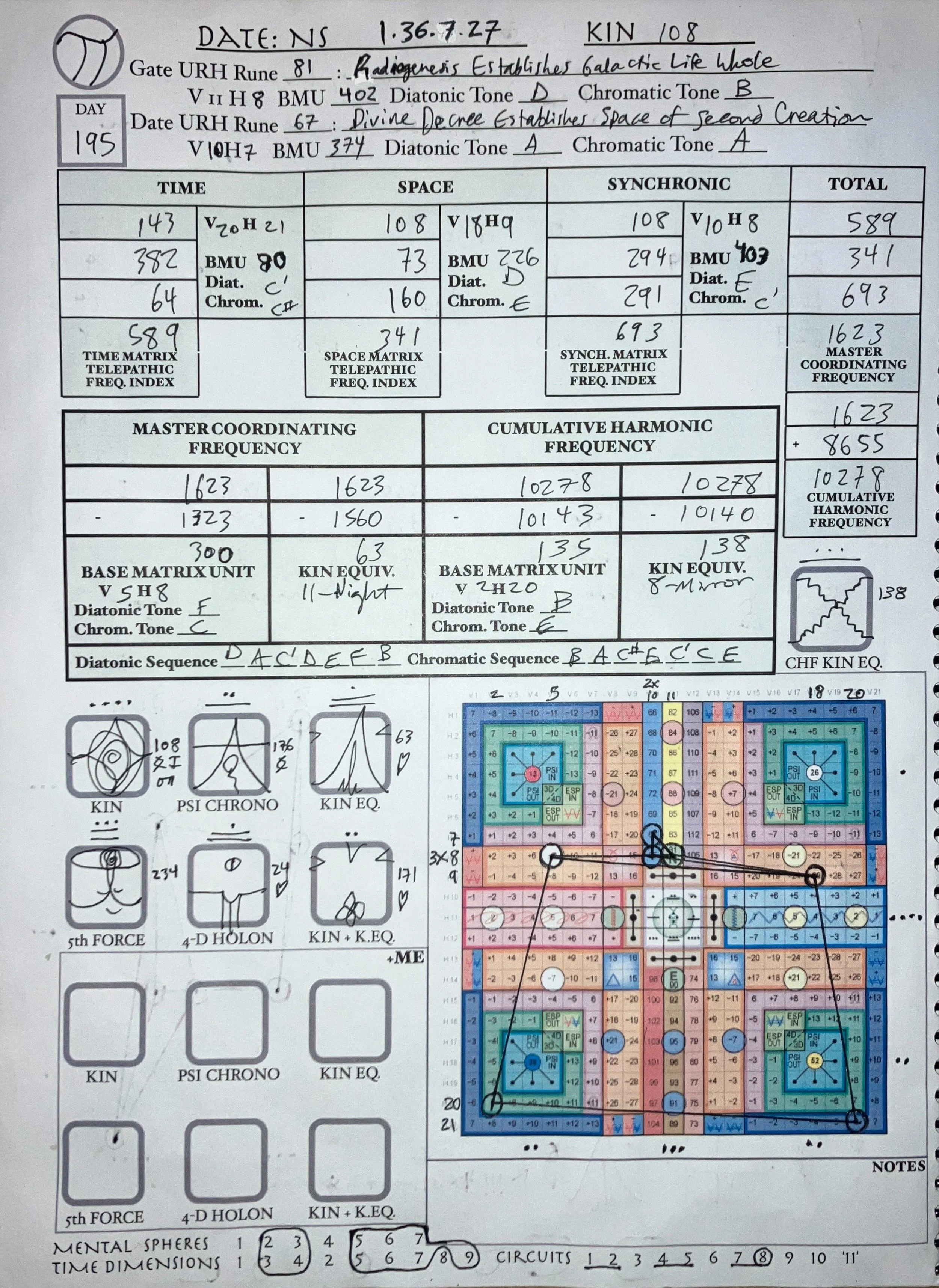 NS 1.36.7.27 | 2024-2-5