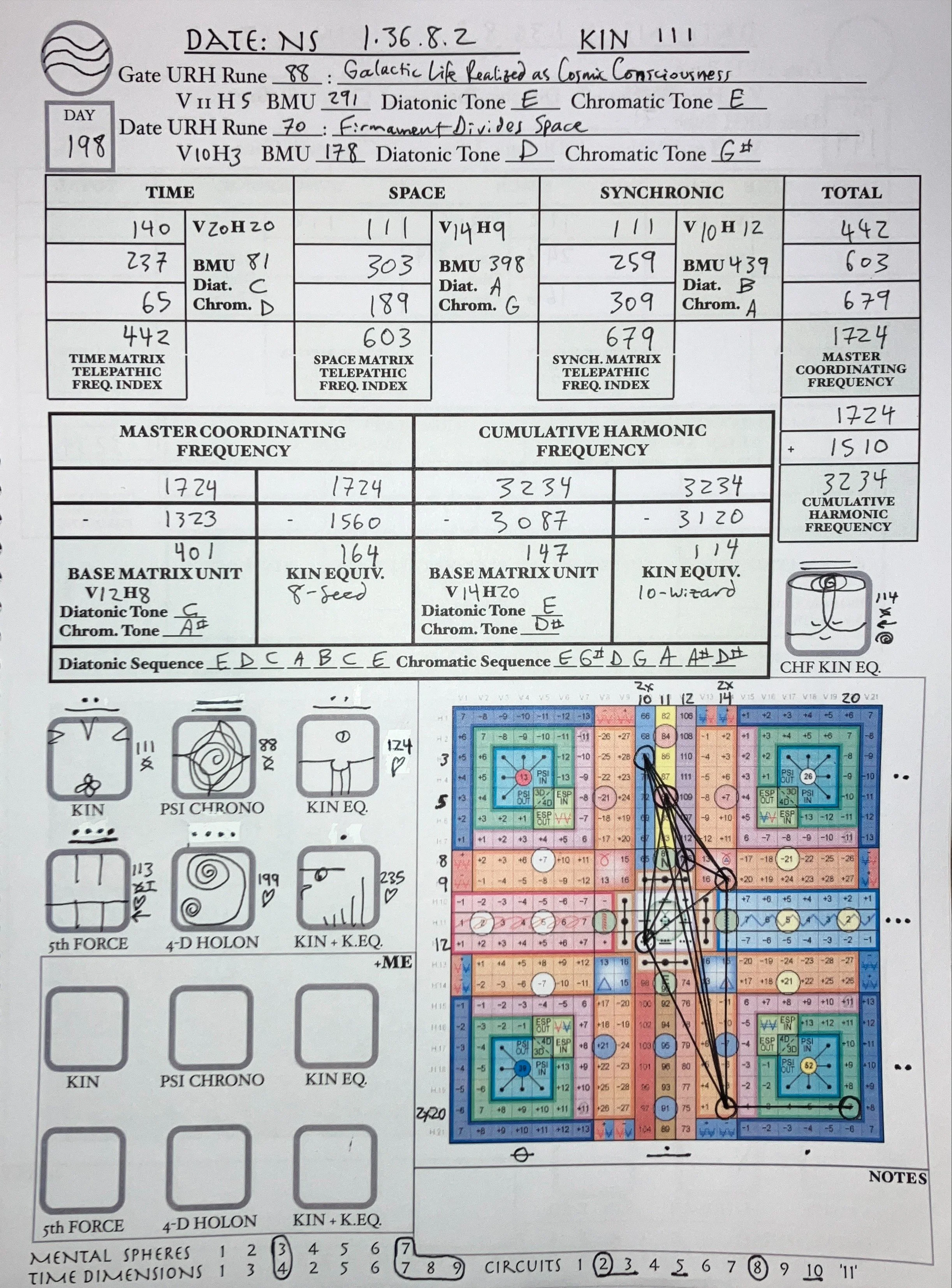 NS 1.36.8.2 | 2024-2-8