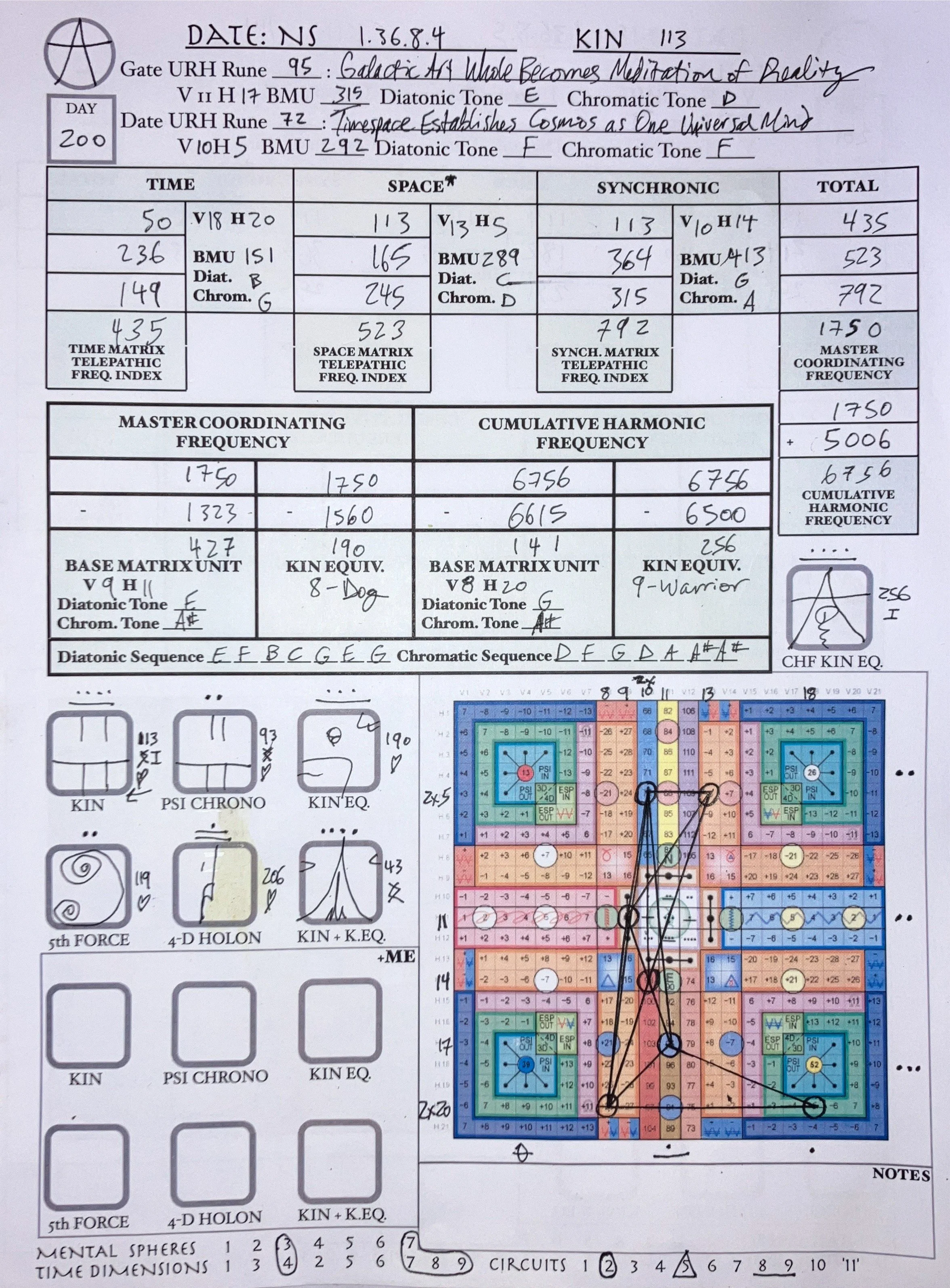 NS 1.36.8.4 | 2024-2-10