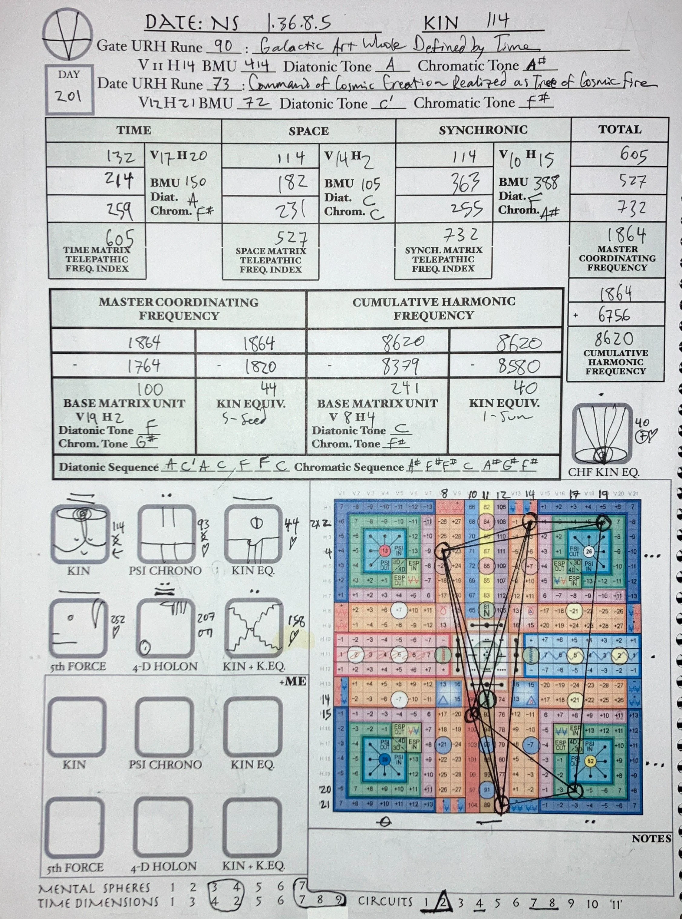 NS 1.36.8.5 | 2024-2-11