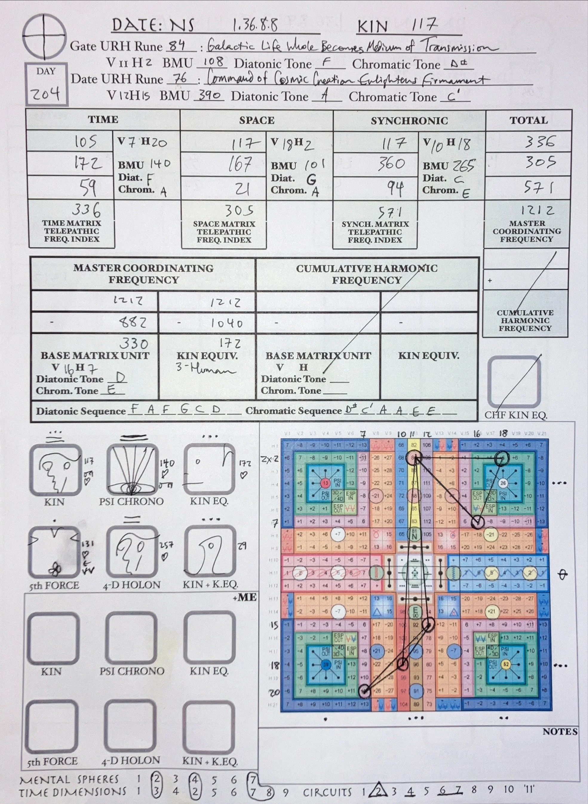 NS 1.36.8.8 | 2024-2-14