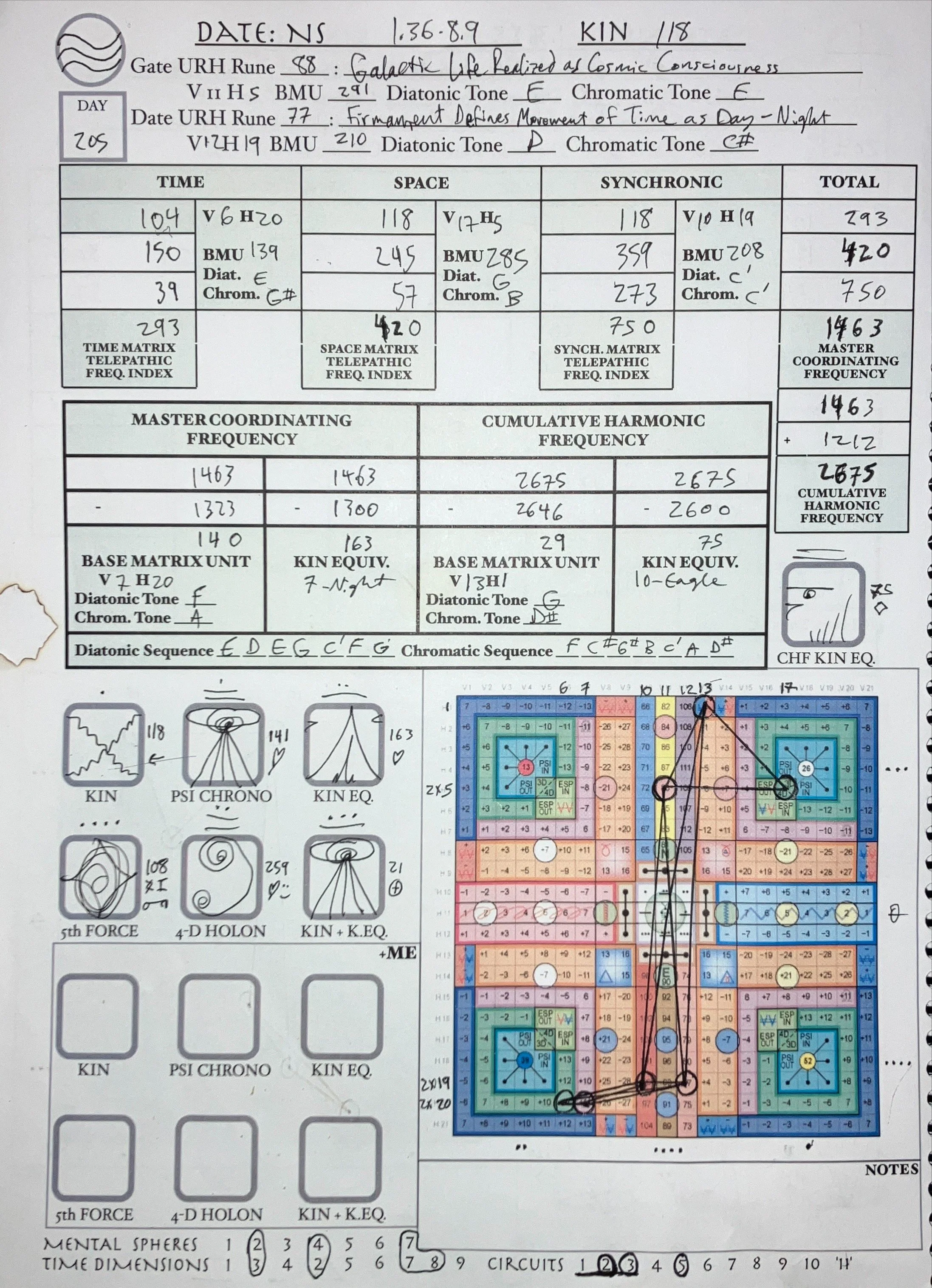 NS 1.36.8.9 | 2024-2-15